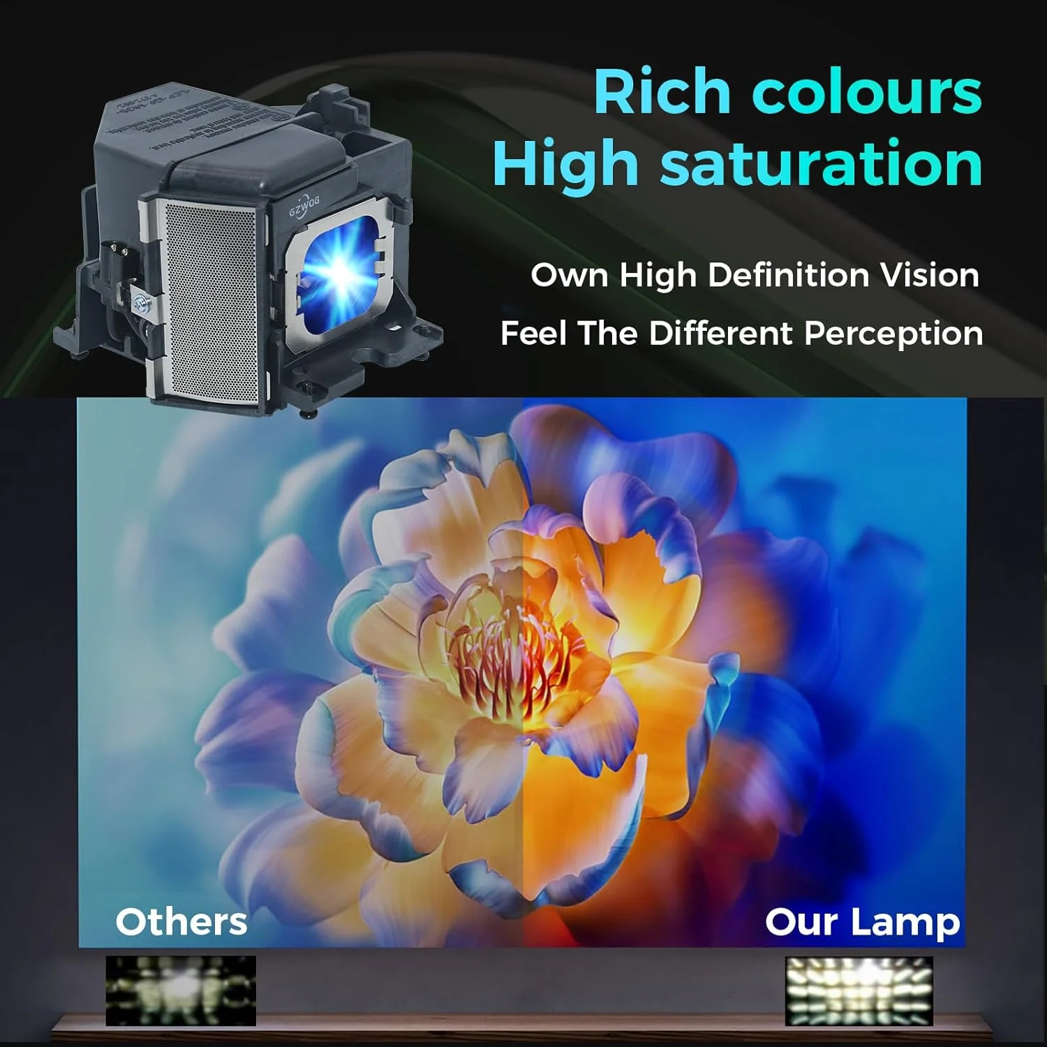 لامپ پروژکتور جایگزین با کیفیت بالا LMP-H230 برای Sony VPL-VW350ES VPL-VW300ES VPL-VW67ES با محفظه