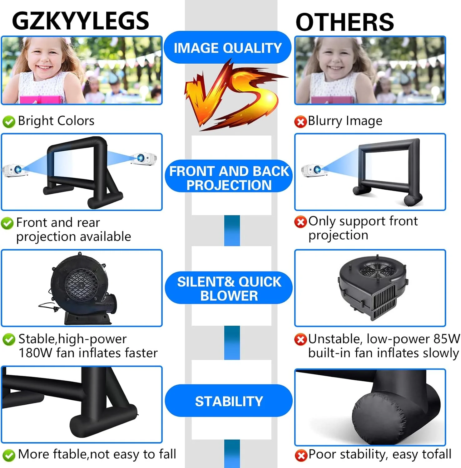 پرده نمایش بادی 4.8 متری برای فیلم در فضای باز به همراه پمپ هوا و کیف نگهداری - قابلیت نمایش از جلو و عقب، نصب آسان برای شب های فیلم در حیاط خلوت، مهمانی ها و جشن ها پرده نمایش بادی 4.8 متری برای فیلم در فضای باز به همراه پمپ هوا و کیف نگهداری - قابلیت نمایش از جلو و عقب، نصب آسان برای شب های فیلم در حیاط خلوت، مهمانی ها و جشن ها