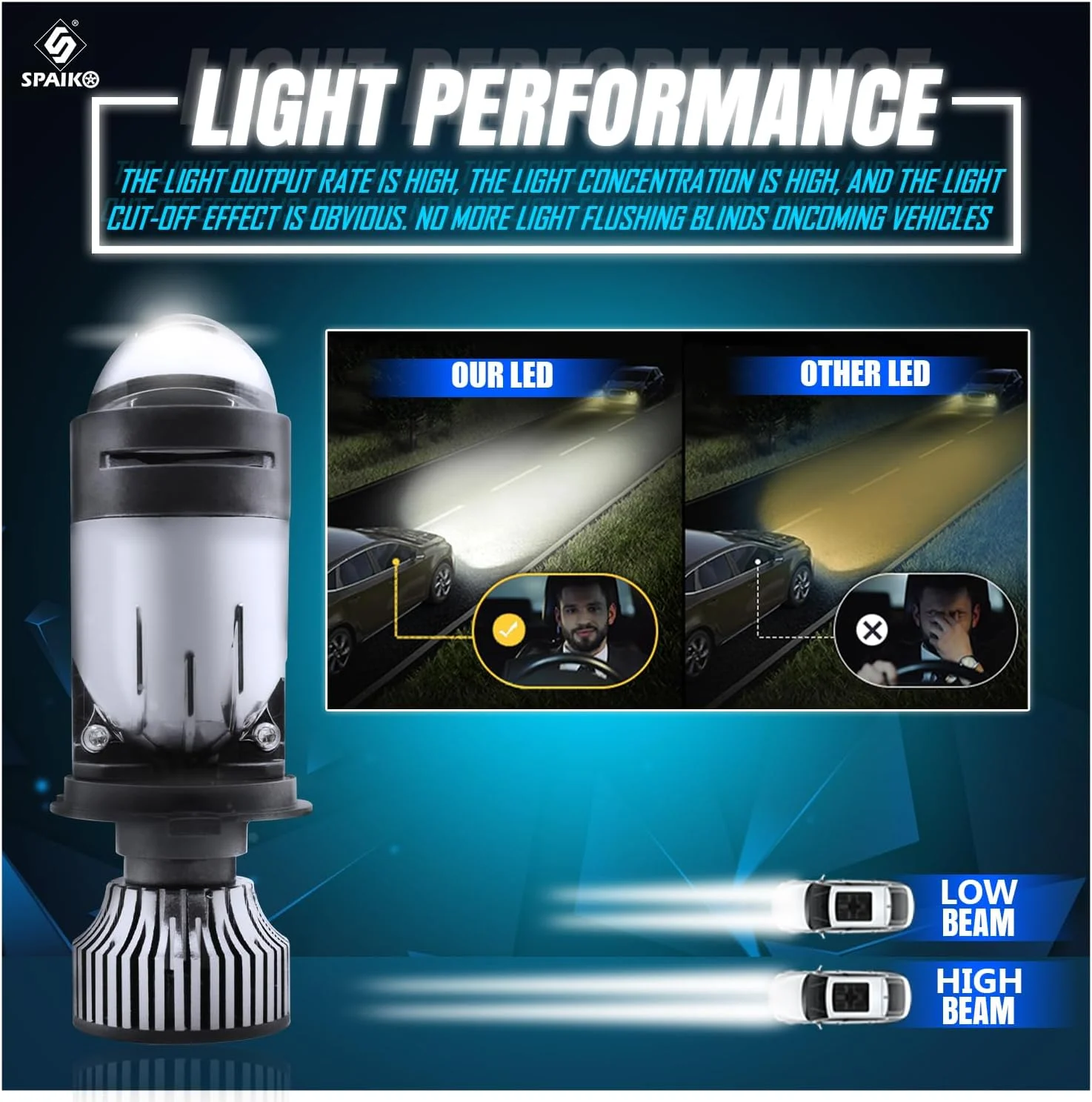 لامپ ال ای دی چراغ جلو H4 با لنز مینی پروژکتور 100 وات 15000 لومن – 6000 کلوین سفید فوق العاده روشن دو حالته برای خودرو، موتور سیکلت و اسکوتر – نصب آسان ضد آب با توان بالا (100 وات) لامپ ال ای دی چراغ جلو H4 با لنز مینی پروژکتور 100 وات 15000 لومن – 6000 کلوین سفید فوق العاده روشن دو حالته برای خودرو، موتور سیکلت و اسکوتر – نصب آسان ضد آب با توان بالا (100 وات)