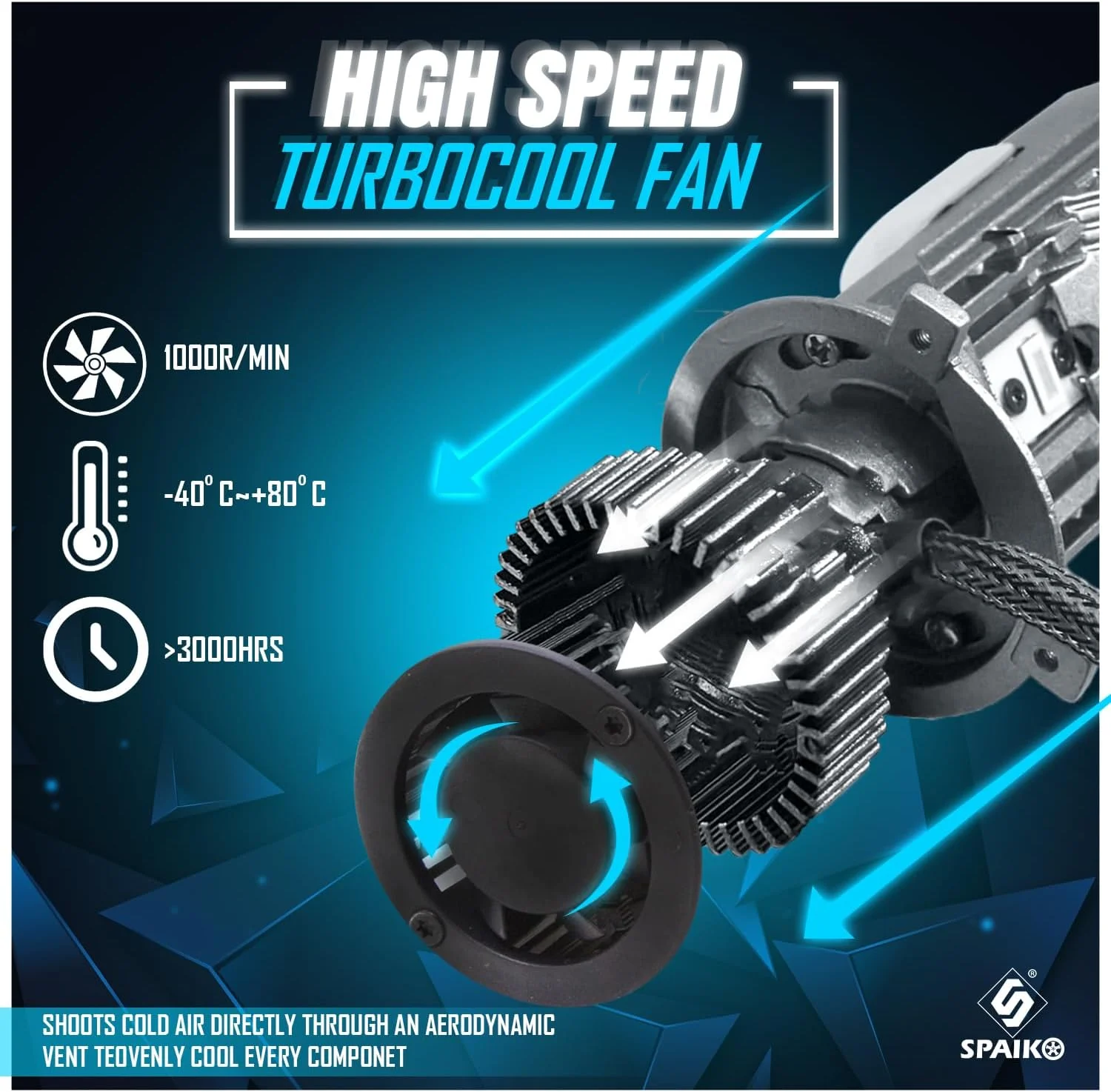 لامپ ال ای دی چراغ جلو H4 با لنز مینی پروژکتور 100 وات 15000 لومن – 6000 کلوین سفید فوق العاده روشن دو حالته برای خودرو، موتور سیکلت و اسکوتر – نصب آسان ضد آب با توان بالا (100 وات) لامپ ال ای دی چراغ جلو H4 با لنز مینی پروژکتور 100 وات 15000 لومن – 6000 کلوین سفید فوق العاده روشن دو حالته برای خودرو، موتور سیکلت و اسکوتر – نصب آسان ضد آب با توان بالا (100 وات)