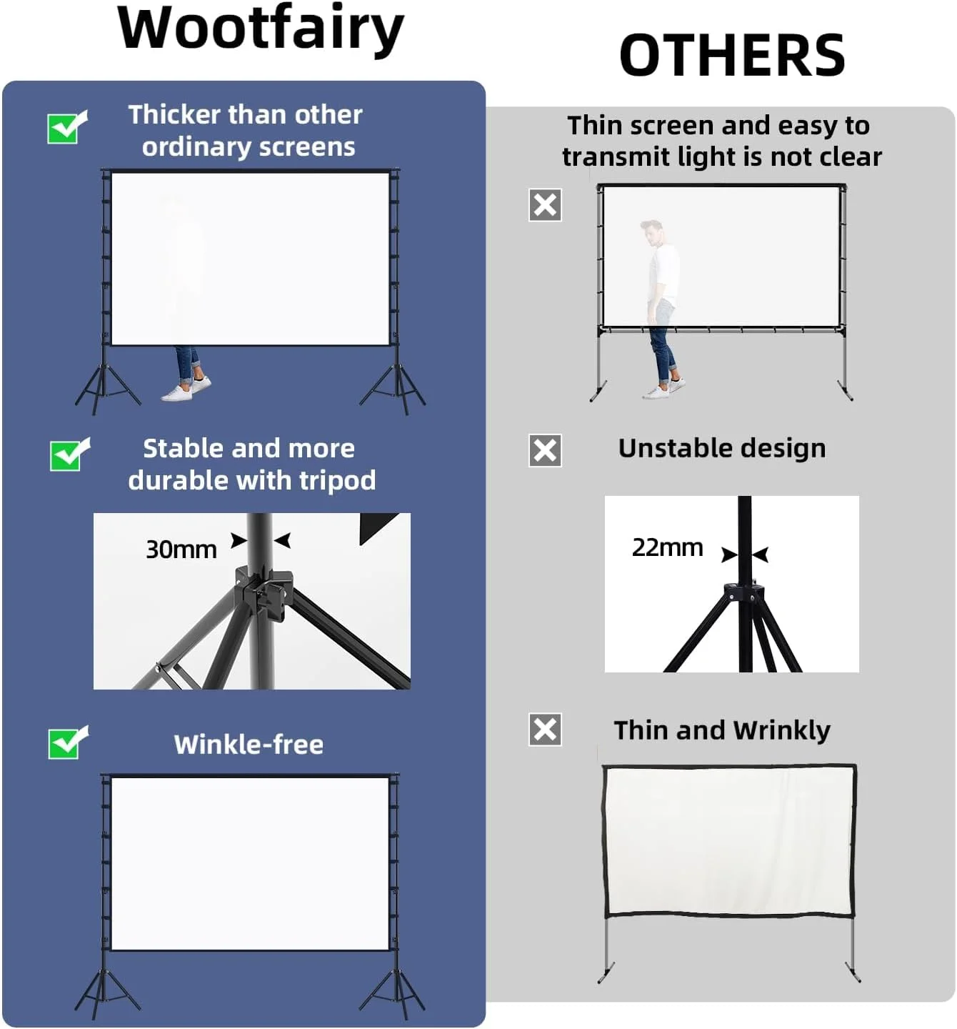 پرده نمایش پروژکتور HAMACOUST با پایه، 150 اینچ، قابل حمل و تاشو، صفحه نمایش فیلم 4K HD 16:9 بدون چروک با کیف حمل برای سینمای خانگی داخلی و خارجی