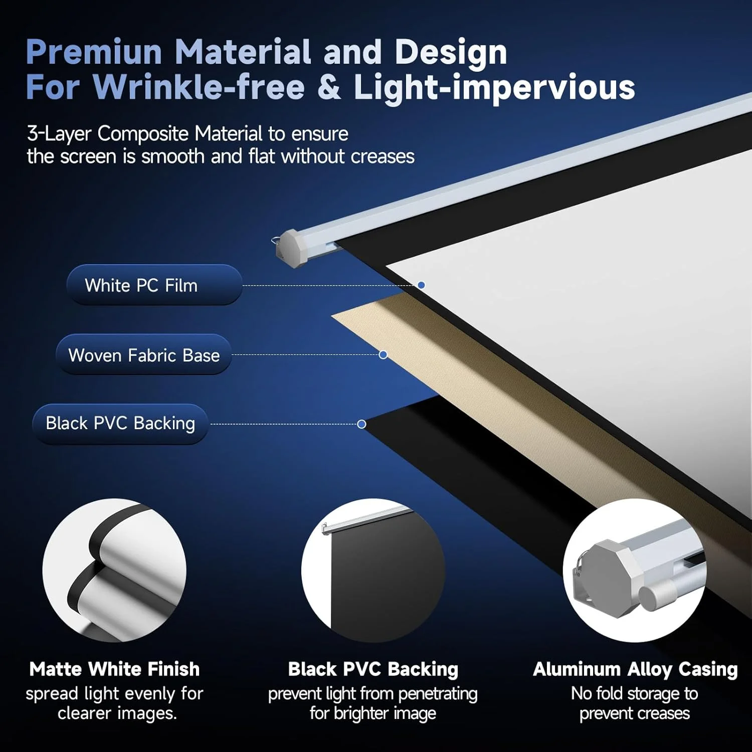 پرده نمایش پروژکتور کشویی INMOZATA، پرده نمایش HD با قابلیت نصب روی دیوار و سقف با نسبت تصویر 4:3 و صفحه سفید مات برای سینمای خانگی، مدرسه، تئاتر، نمایش عمومی در فضای باز و داخلی (اندازه: 181x136 سانتی متر)