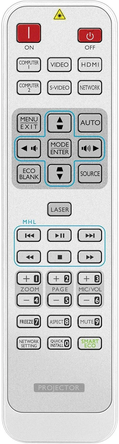 ریموت کنترل پروژکتور INTECHING 5J.JAD06.001 برای بنکیو MW727, MW824ST, MW855UST, MW864UST, MW883UST, MX631ST, MX726, MX823ST, MX854UST, MX863UST, MX882UST, SH753, SU754, SW752, SX751, W1600UST