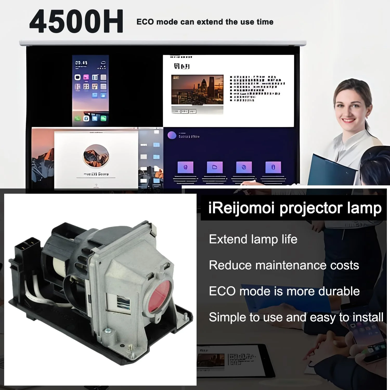 لامپ جایگزین NP13LP با محفظه برای پروژکتورهای NEC NP110/NP115/NP115G3D/NP210/NP215/NP216/V230X/V260/V260X/V260W