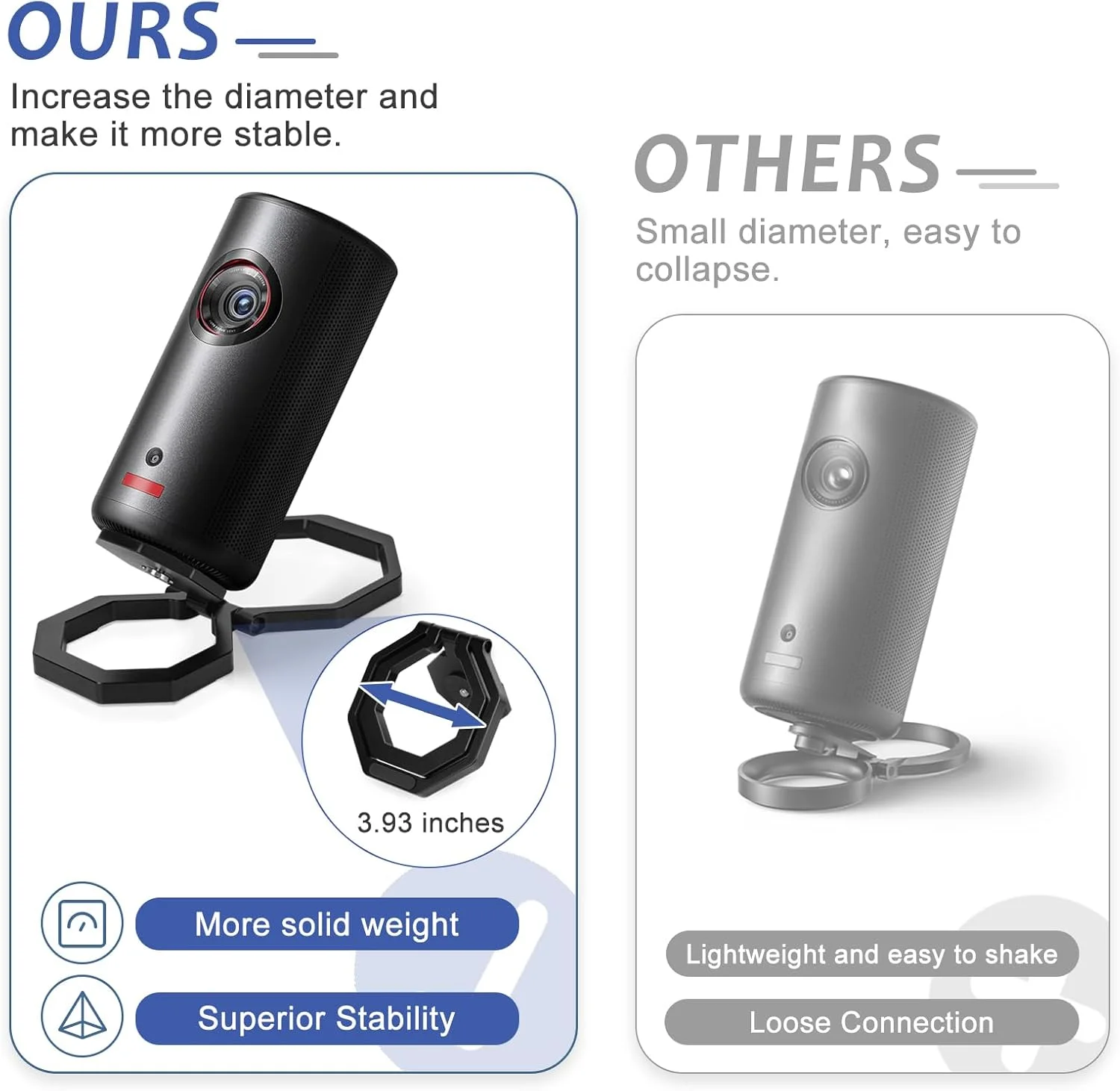 پایه تاشو پروژکتور JISHAHS برای سری Nebula Capsule - پایه فوق العاده بزرگ برای ثبات بیشتر و عدم سقوط - پایه رومیزی تاشو فوق سبک - زاویه قابل تنظیم (فقط پایه)، مشکی