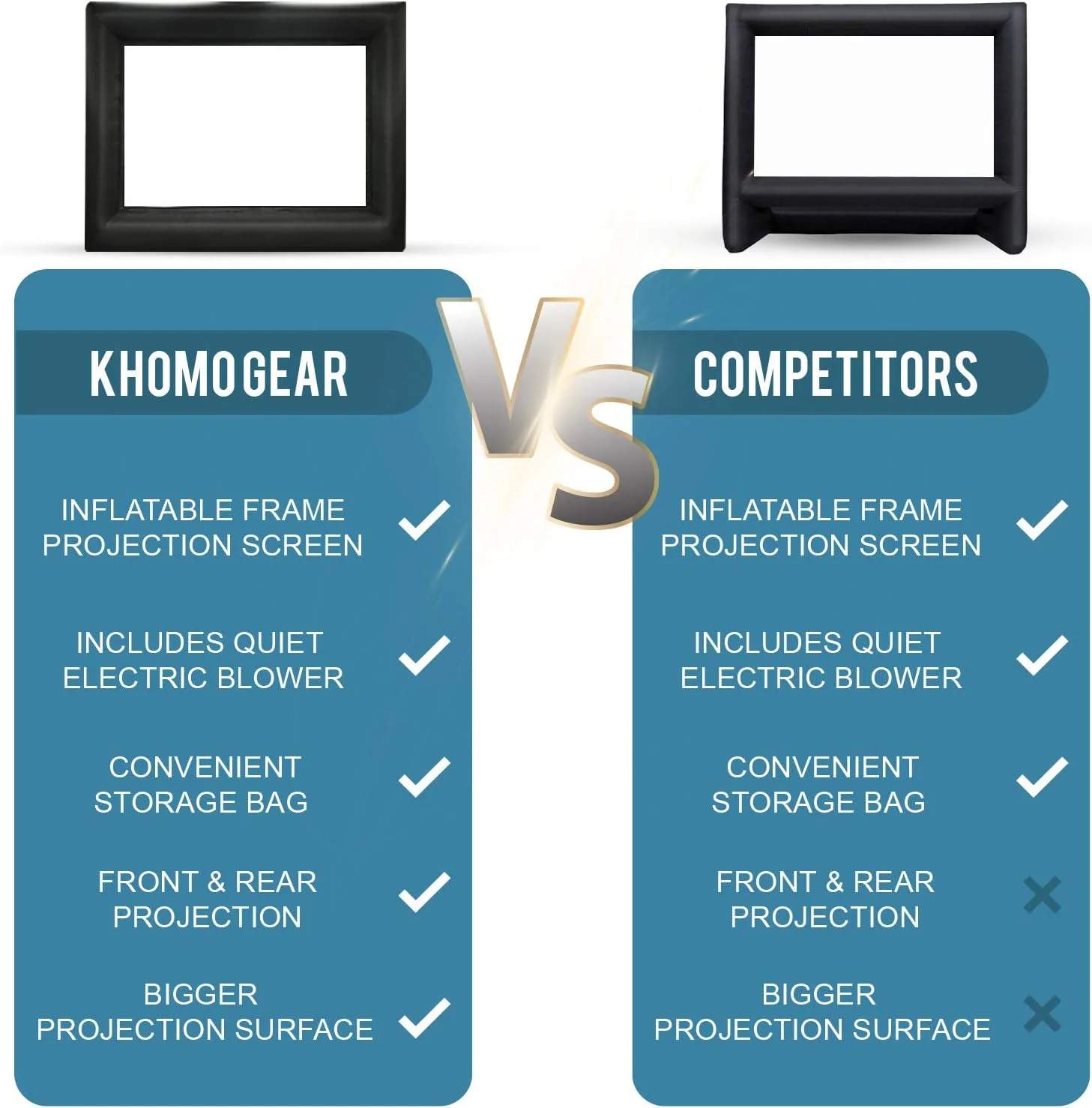پرده نمایش بادی جامبو 6 متری KHOMO GEAR برای فضای باز و داخل سالن - شامل فن دمنده، طناب و کیف نگهداری - پشتیبانی از نمایش جلو و عقب، مشکی (GER-1161)