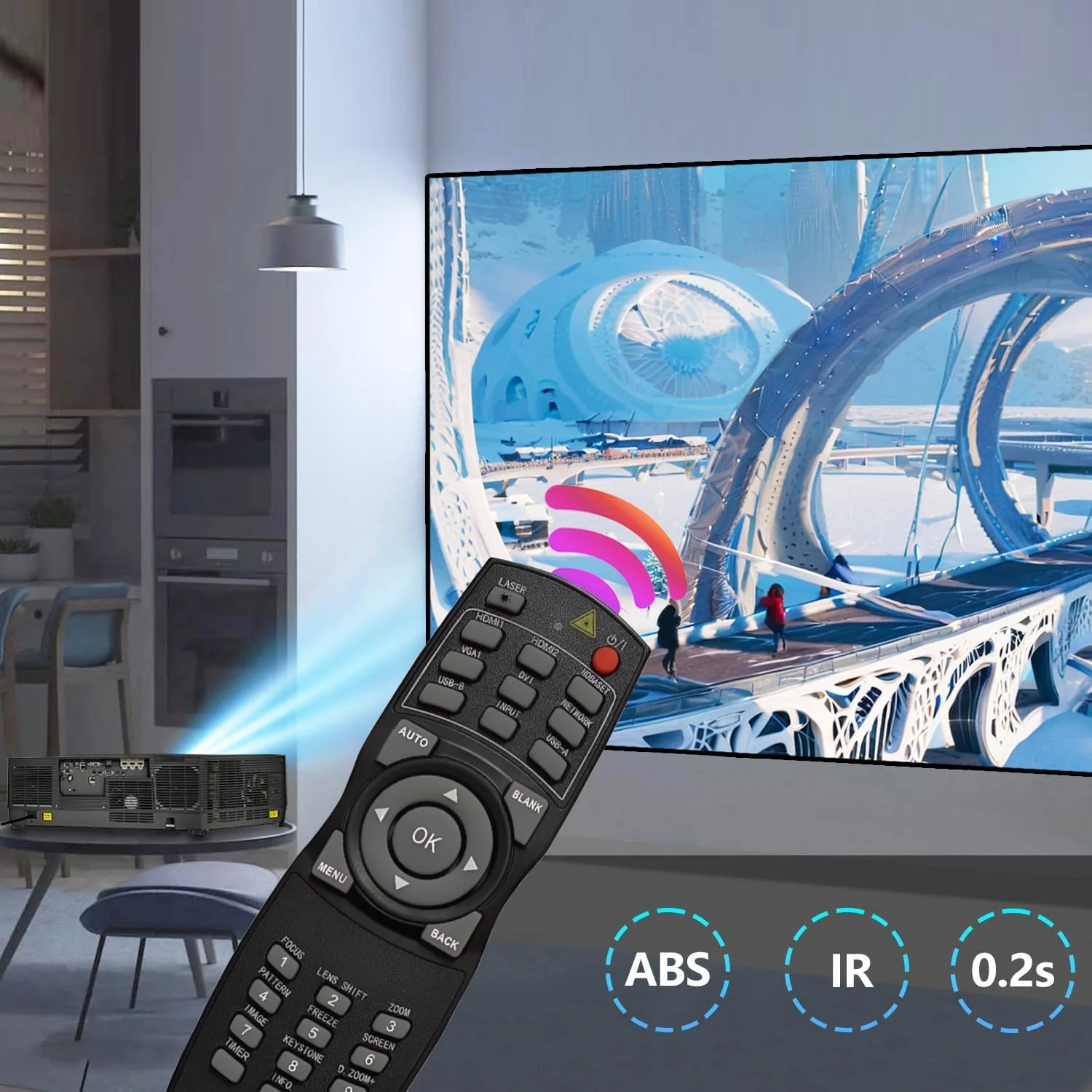 ریموت کنترل جایگزین برای پروژکتور، سازگار با پروژکتورهای Eiki EK-850LU, EK-900LU, EK-1000LU, EK-1100LU, EK-1300LU