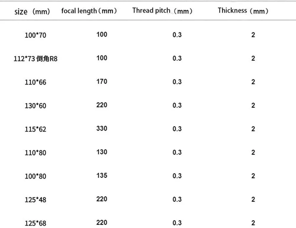 یک عدد عدسی فرنل پلاستیکی PMMA نوری کوچک 100x70 میلی‌متری، فاصله کانونی 100 میلی‌متر، مناسب برای پروژه‌های DIY، ذره‌بین صفحه‌ای، خورشیدی (اندازه: 150x100 F110mm)(137x82.5 F110mm)