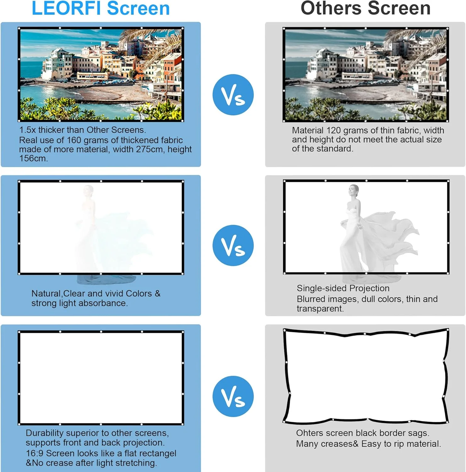 پرده نمایش پروژکتور ۱۲۰ اینچ، پرده نمایش پروژکتور قابل حمل مناسب فضای باز ۱۶:۹ HD 4K، صفحه نمایش فیلم قابل شستشو، تاشو و ضد چروک، نمایش دو طرفه، پرده نمایش برای کمپینگ و سینمای خانگی