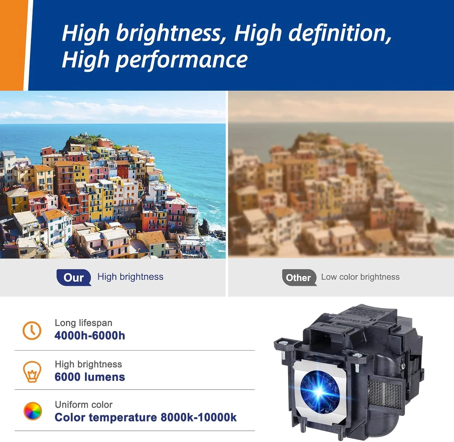 لامپ پروژکتور جایگزین ELP LP88 با محفظه برای پروژکتور اپسون