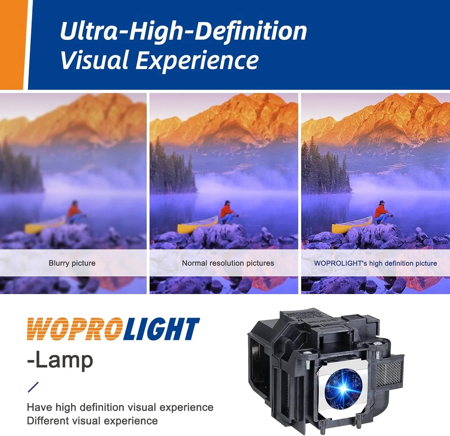 لامپ پروژکتور جایگزین ELP LP88 با محفظه برای پروژکتور اپسون