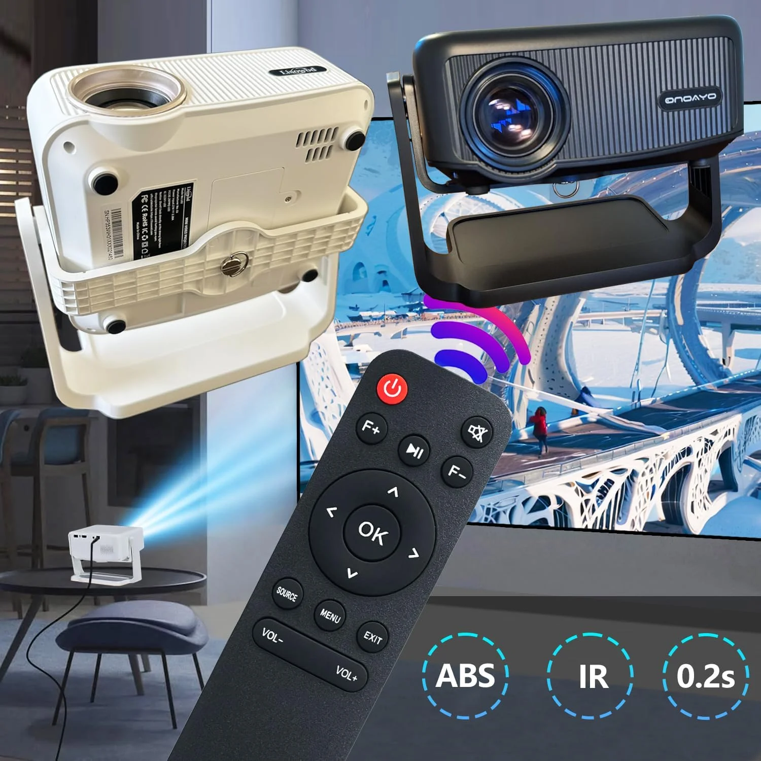 ریموت کنترل جایگزین برای مینی پروژکتور، سازگار با پروژکتورهای Lisowod L02، ONOAYO AY3 و Salange P90A.