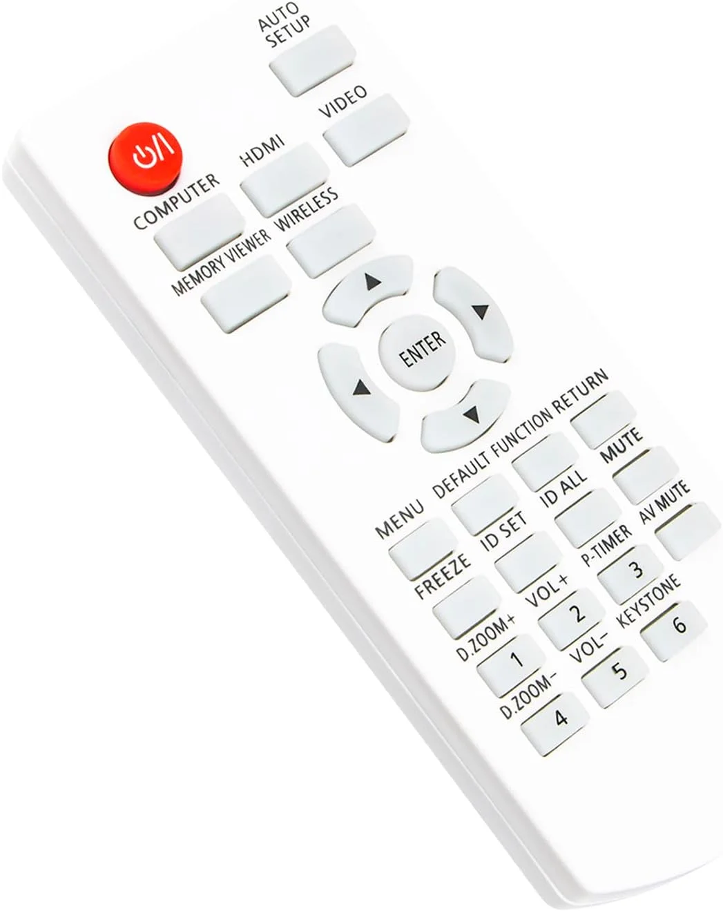 ریموت کنترل جایگزین N2QAYA000142 سازگار با پروژکتور LCD قابل حمل پاناسونیک مدل های PT-SX320A PT-SW280A PT-SX300A