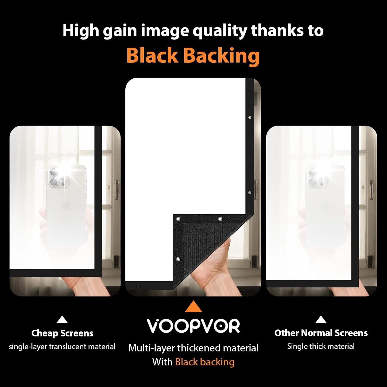 پرده نمایش پروژکتور ۱۵۰ اینچی مناسب فضای باز: VOOPVOR با پشتی مشکی ارتقا یافته - پرده نمایش قابل حمل برای فضای داخلی - نسبت تصویر ۱۶:۹، تاشو، قابل شستشو و بدون چروک مناسب سینمای خانگی و فیلم با کیف حمل