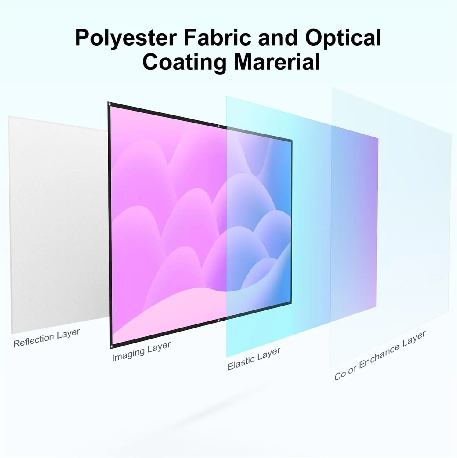 پرده نمایش پروژکتور 120 اینچی با لایه نوری، نسبت تصویر 16:9، بازتابندگی بالا، تاشو