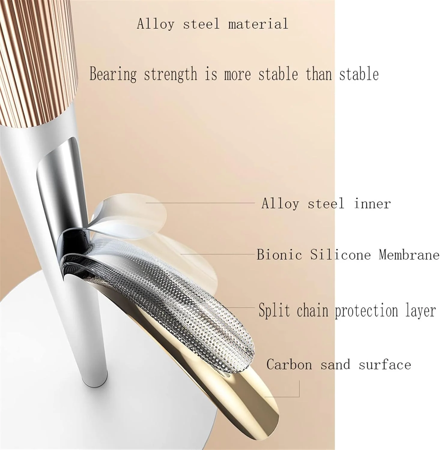 پایه نگهدارنده پروژکتور، قفسه پروژکتور، پایه ایستاده پروژکتور، سینی دیواری اتاق نشیمن و اتاق خواب، پایه پروژکتور بادوام، قفسه تلسکوپی، پایه پروژکتور ثابت و قابل تنظیم (B)