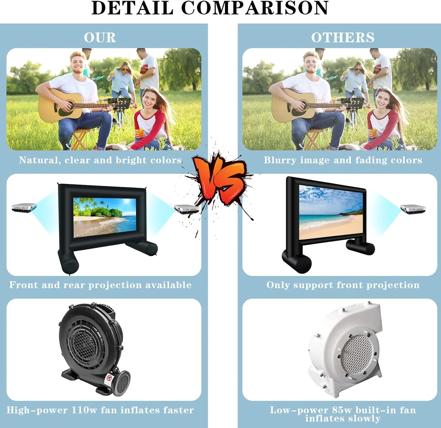 پرده نمایش بادی ۱۴ فوتی QILEBA برای فضای باز، پرده نمایش بادی برای نمایش از جلو/عقب برای شب فیلم در حیاط خلوت و مهمانی در فضای باز