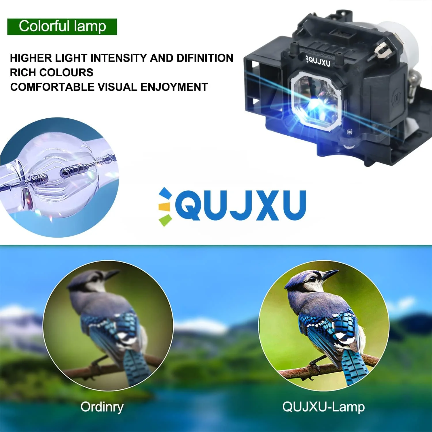 لامپ پروژکتور جایگزین NP15LP برای پروژکتورهای NEC مدل‌های m260x, m300x, m260xs, m300xs, m271x همراه با محفظه