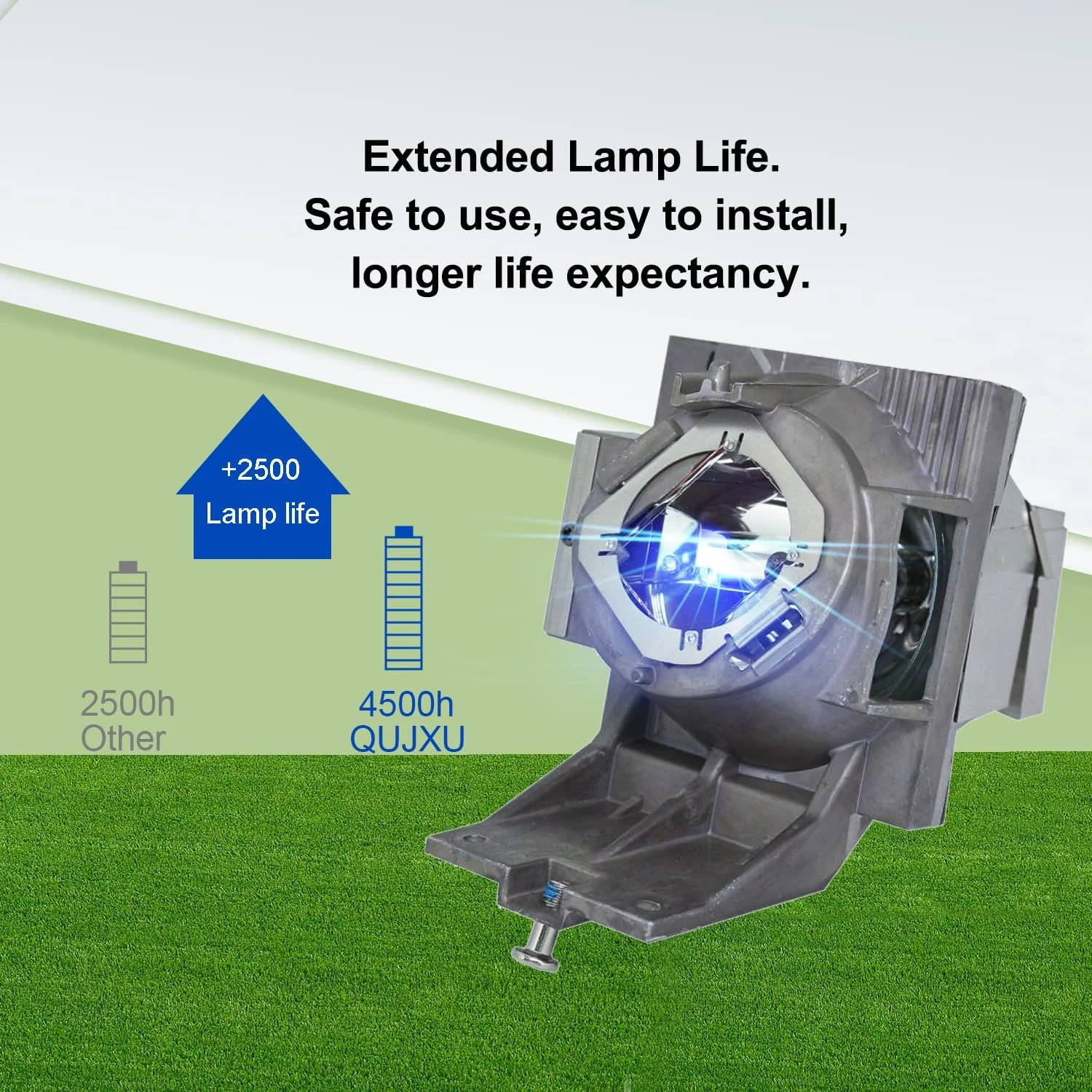 لامپ پروژکتور جایگزین با کیفیت بالا RLC-117 5J.JHN05.001 برای ویوسونیک PG705HD PG705WU PX727-4K PX747-4K و بنکیو MU613,TH585,TH685,TH685i همراه با محفظه