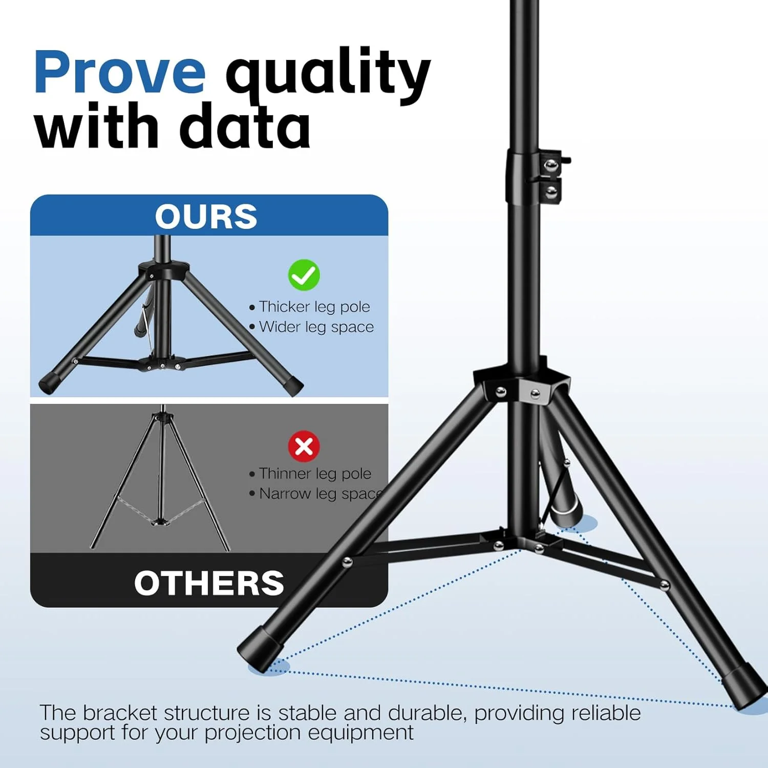 پایه پروژکتور REHOSEUP - ارتفاع قابل تنظیم 53 تا 140 سانتی متر، تنظیم سینی 360 درجه، سه پایه فلزی مشکی با نگهدارنده تلفن برای پروژکتور، لپ تاپ، تجهیزات دی جی، دفتر، خانه، استیج یا استودیو پایه پروژکتور REHOSEUP - ارتفاع قابل تنظیم 53 تا 140 سانتی متر، تنظیم سینی 360 درجه، سه پایه فلزی مشکی با نگهدارنده تلفن برای پروژکتور، لپ تاپ، تجهیزات دی جی، دفتر، خانه، استیج یا استودیو