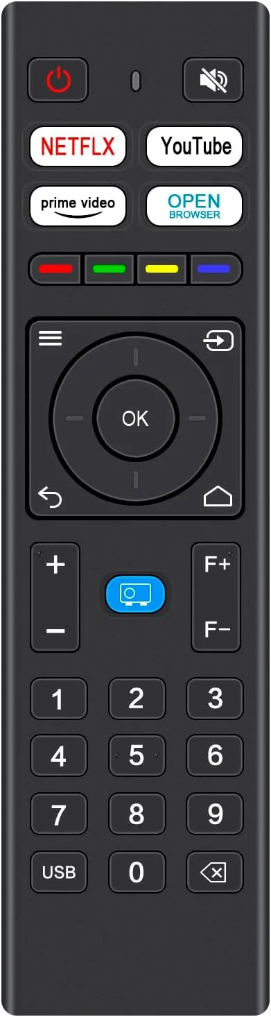 ریموت جایگزین مناسب برای پروژکتور VOPLLS 4K M10 ریموت جایگزین مناسب برای پروژکتور VOPLLS 4K M10