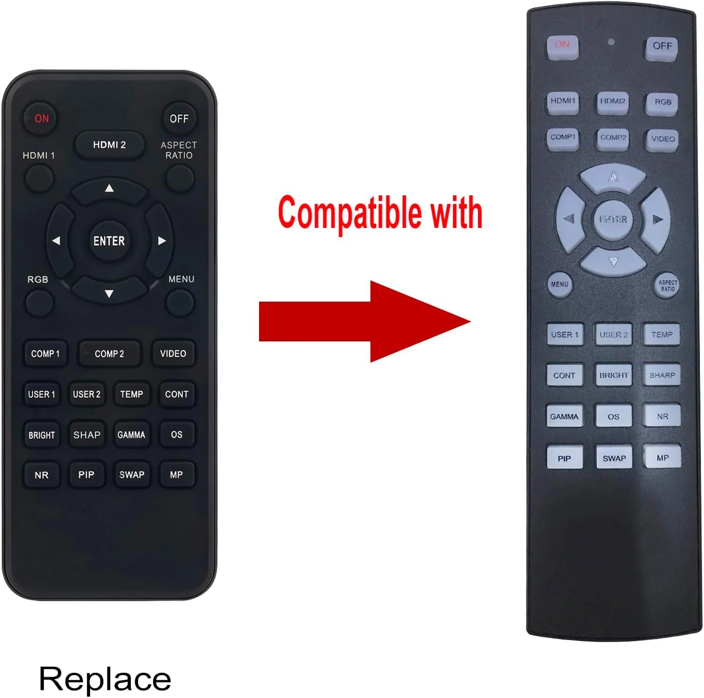 ریموت جایگزین مناسب برای پروژکتور ویویتک مدل های D8300 D8300LT D8300ST D8300EST WUXGA DLP ریموت جایگزین مناسب برای پروژکتور ویویتک مدل های D8300 D8300LT D8300ST D8300EST WUXGA DLP