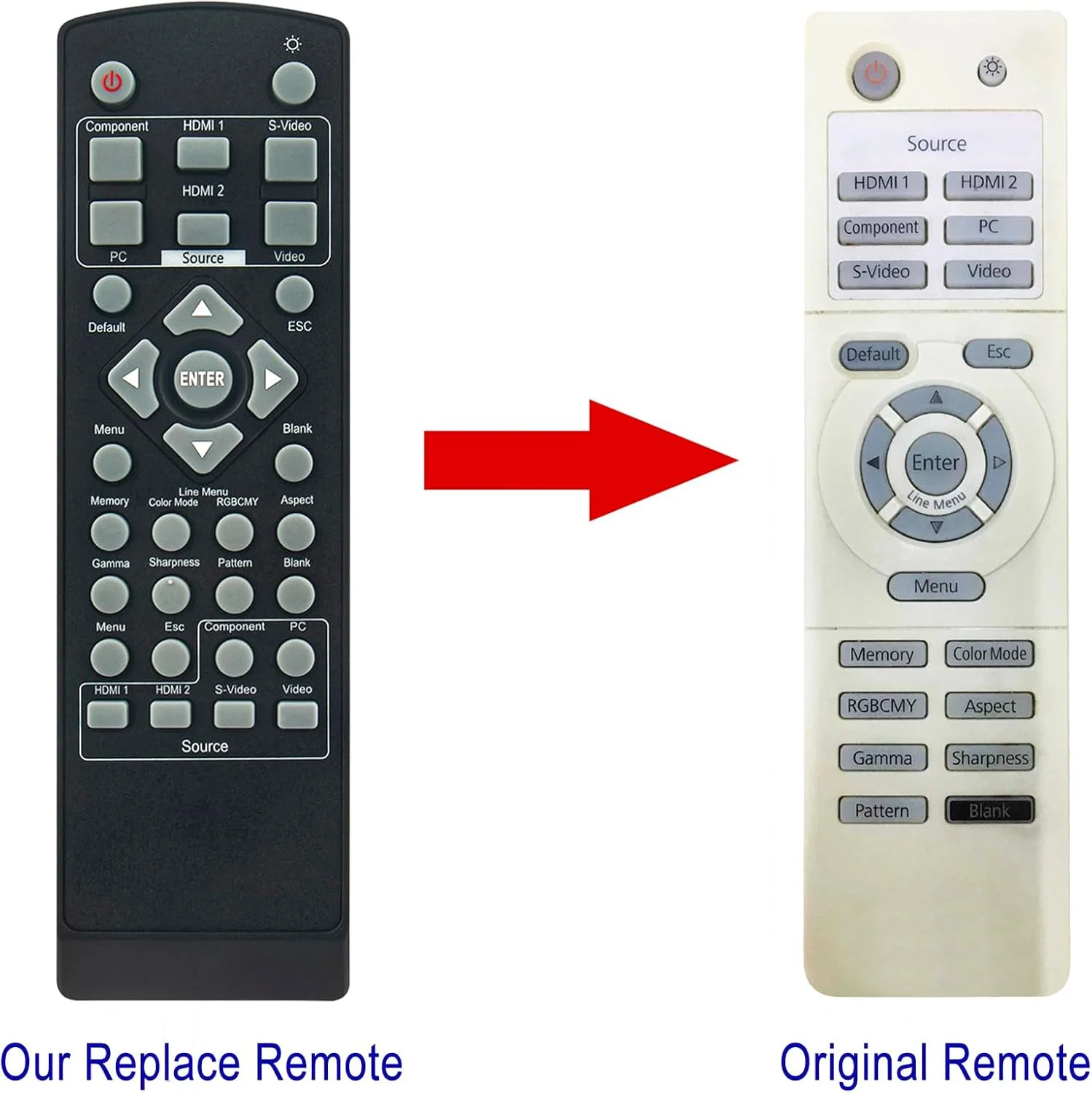 ریموت کنترل پروژکتور جایگزین سازگار با پروژکتورهای Epson PowerLite 6100 6100UB 8350 8700UB 8350UB 6500UB HC6100 V11H419020 V11H262120 V11H292020 V11H291120 EH-TW4400 EH-TW3000 EH-TW3200 ریموت کنترل پروژکتور جایگزین سازگار با پروژکتورهای Epson PowerLite 6100 6100UB 8350 8700UB 8350UB 6500UB HC6100 V11H419020 V11H262120 V11H292020 V11H291120 EH-TW4400 EH-TW3000 EH-TW3200