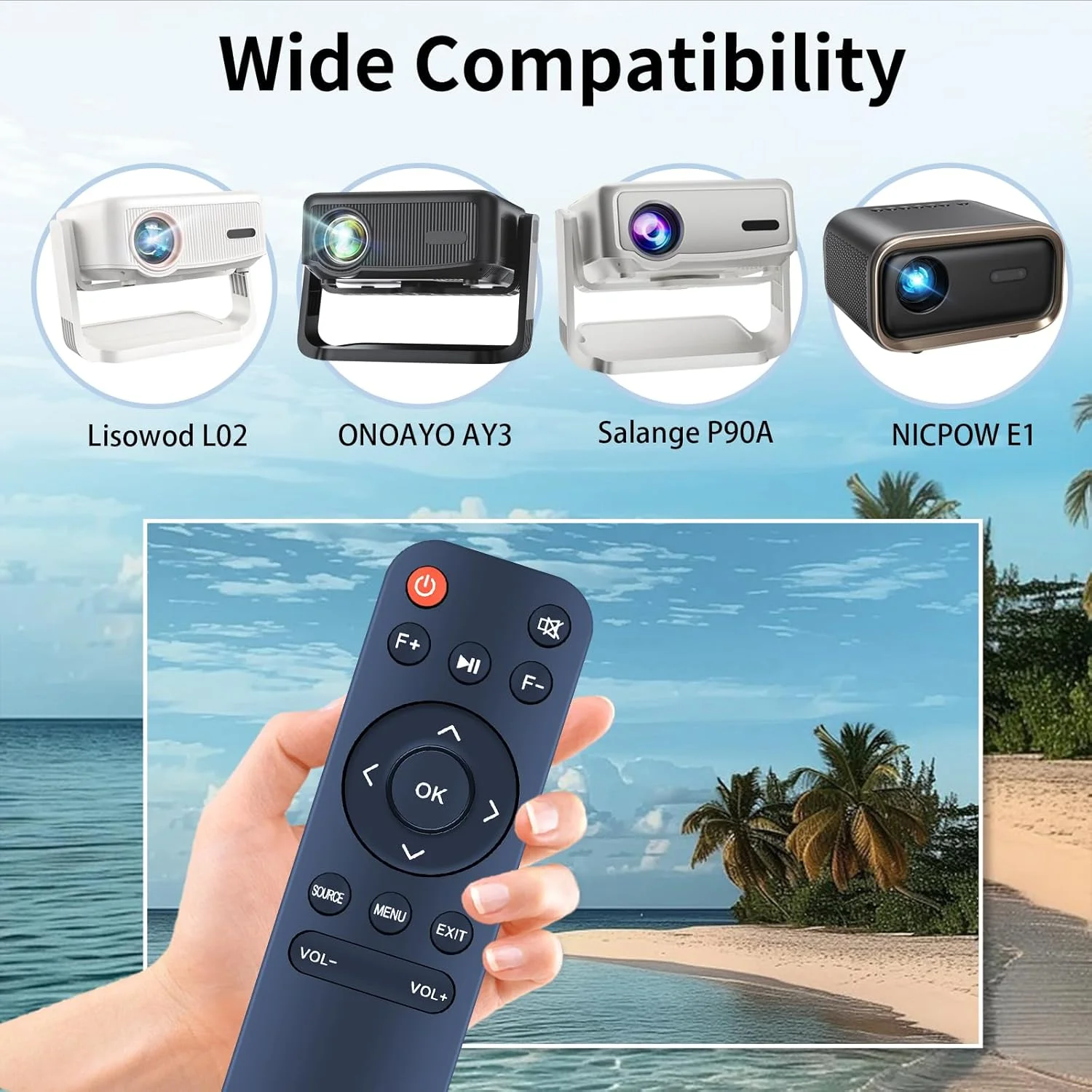 ریموت کنترل جایگزین سازگار با مینی پروژکتور، برای Lisowod L02، برای ONOAYO AY3، برای Salange P90A، برای NICPOW E1 ریموت کنترل جایگزین سازگار با مینی پروژکتور، برای Lisowod L02، برای ONOAYO AY3، برای Salange P90A، برای NICPOW E1