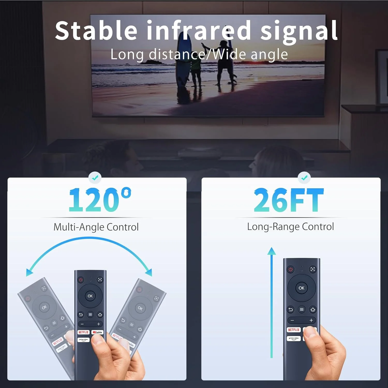 ریموت کنترل جایگزین سازگار با پروژکتور هوشمند Aurzen EAZZE D1، ریموت پروژکتور کوچک قابل حمل فضای باز ریموت کنترل جایگزین سازگار با پروژکتور هوشمند Aurzen EAZZE D1، ریموت پروژکتور کوچک قابل حمل فضای باز