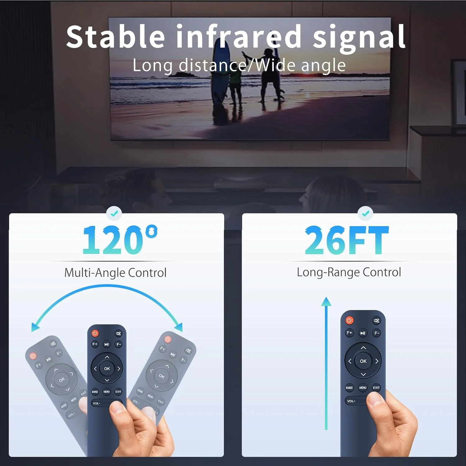 ریموت کنترل جایگزین سازگار با مینی پروژکتور، برای Lisowod L02، برای ONOAYO AY3، برای Salange P90A، برای NICPOW E1 ریموت کنترل جایگزین سازگار با مینی پروژکتور، برای Lisowod L02، برای ONOAYO AY3، برای Salange P90A، برای NICPOW E1