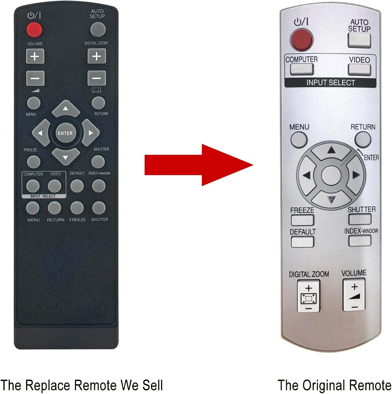 ریموت کنترل جایگزین N2QAYB000172 سازگار با پروژکتور ویدئویی LCD قابل حمل پاناسونیک مدل PT-LB51U PT-LB51SU ریموت کنترل جایگزین N2QAYB000172 سازگار با پروژکتور ویدئویی LCD قابل حمل پاناسونیک مدل PT-LB51U PT-LB51SU