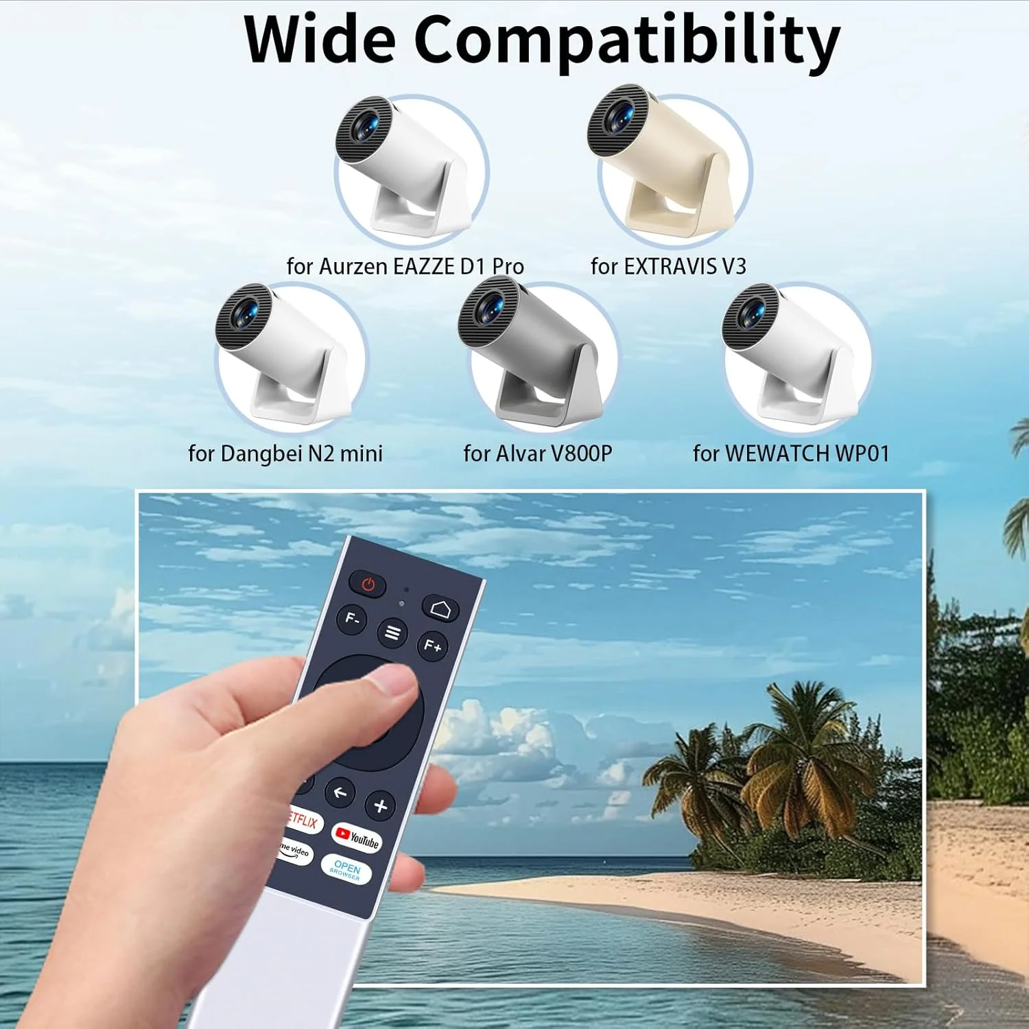 ریموت کنترل جایگزین پروژکتور برای Aurzen EAZZE D1 Pro، برای EXTRAVIS V3، برای Dangbei N2 mini، برای Alvar V800P، برای پروژکتور هوشمند 4K WEWATCH WP01 ریموت کنترل جایگزین پروژکتور برای Aurzen EAZZE D1 Pro، برای EXTRAVIS V3، برای Dangbei N2 mini، برای Alvar V800P، برای پروژکتور هوشمند 4K WEWATCH WP01