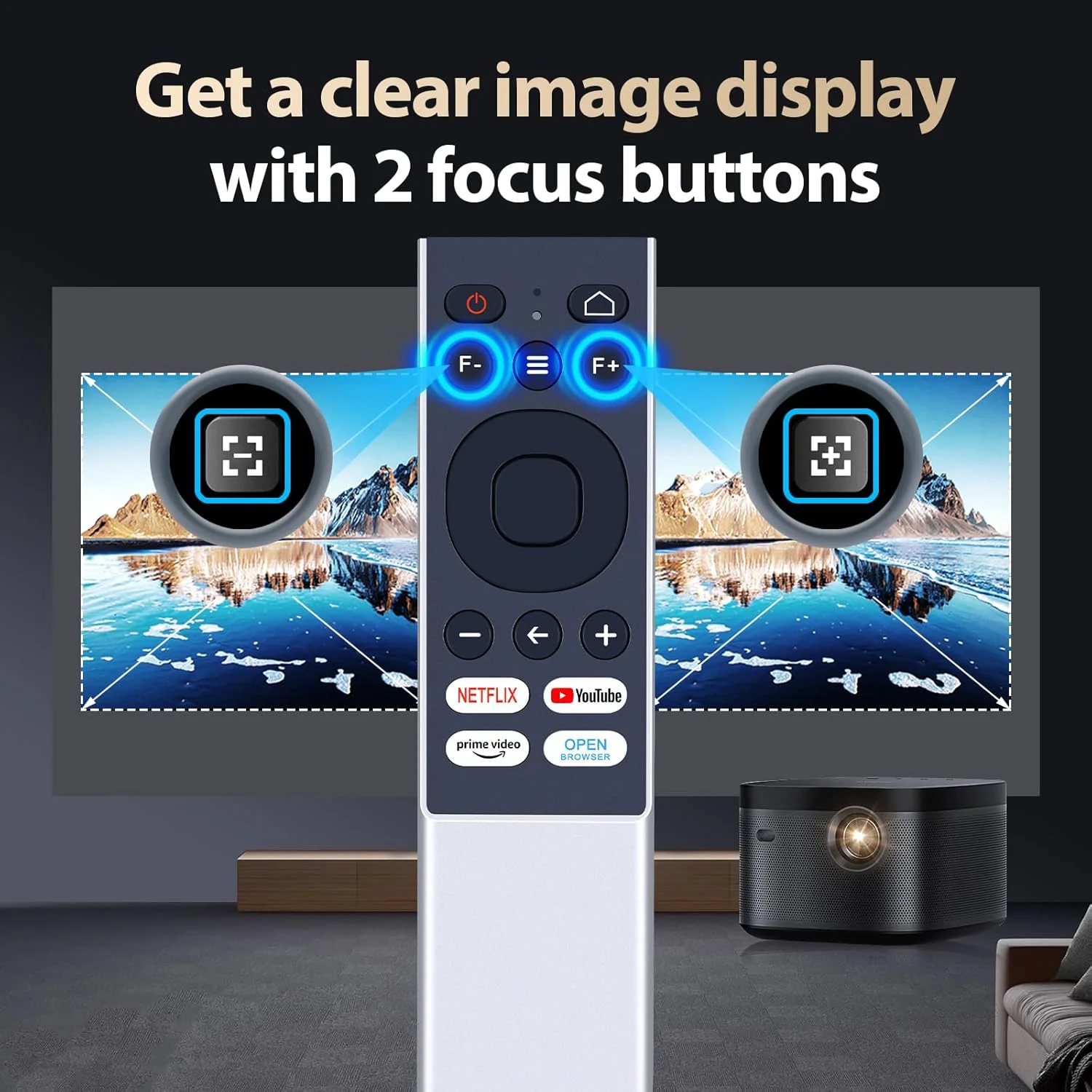 ریموت کنترل جایگزین پروژکتور برای Aurzen EAZZE D1 Pro، برای EXTRAVIS V3، برای Dangbei N2 mini، برای Alvar V800P، برای پروژکتور هوشمند 4K WEWATCH WP01 ریموت کنترل جایگزین پروژکتور برای Aurzen EAZZE D1 Pro، برای EXTRAVIS V3، برای Dangbei N2 mini، برای Alvar V800P، برای پروژکتور هوشمند 4K WEWATCH WP01