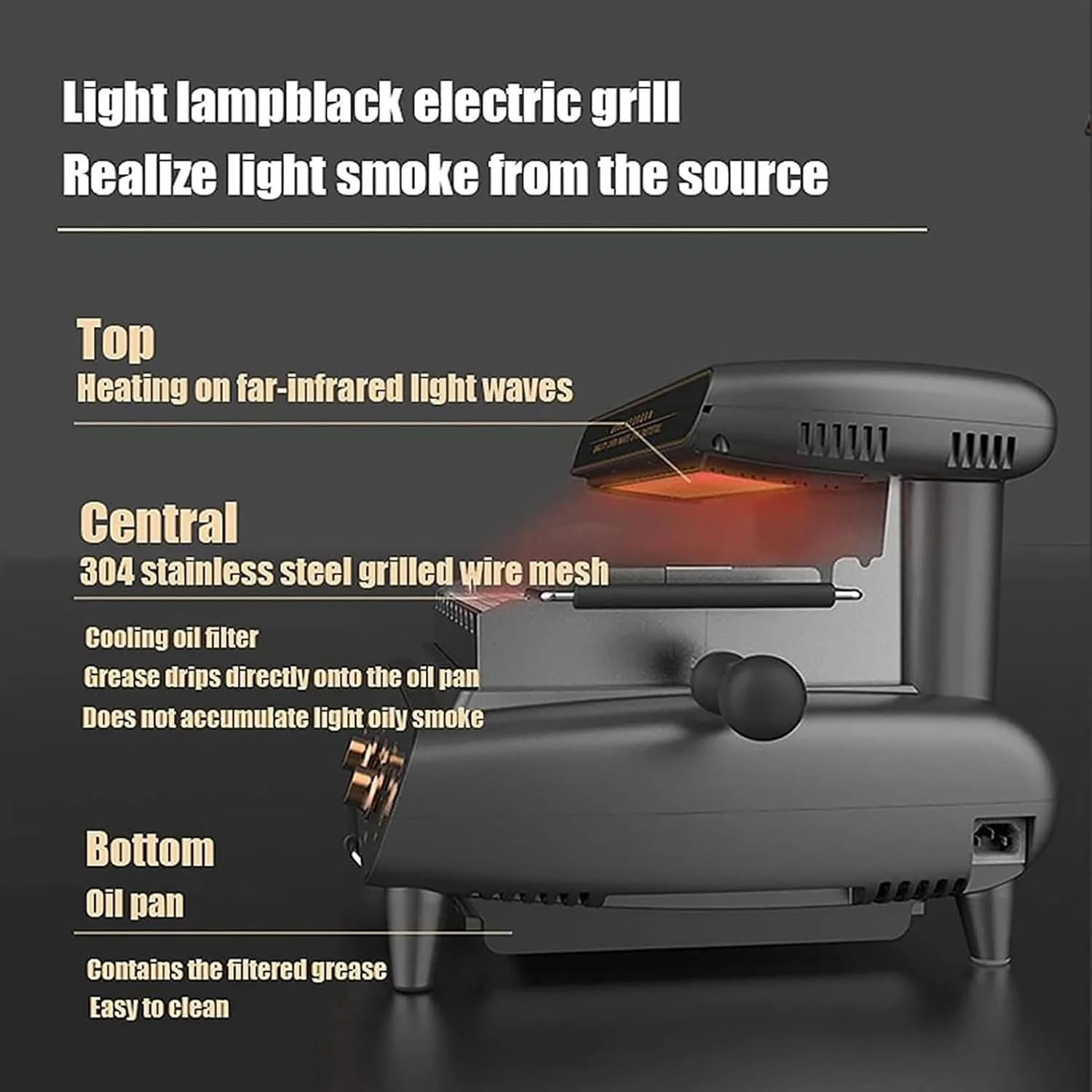 باربیکیو برقی بدون دود رومیزی، دستگاه کباب پز برقی 1500 وات، گریل برقی خانگی، عملکرد چرخش 360 درجه، تنظیم قدرت آتش 6 سطح، با سینی چکه گیر، برای کمپینگ در فضای داخلی و خارجی باربیکیو برقی بدون دود رومیزی، دستگاه کباب پز برقی 1500 وات، گریل برقی خانگی، عملکرد چرخش 360 درجه، تنظیم قدرت آتش 6 سطح، با سینی چکه گیر، برای کمپینگ در فضای داخلی و خارجی