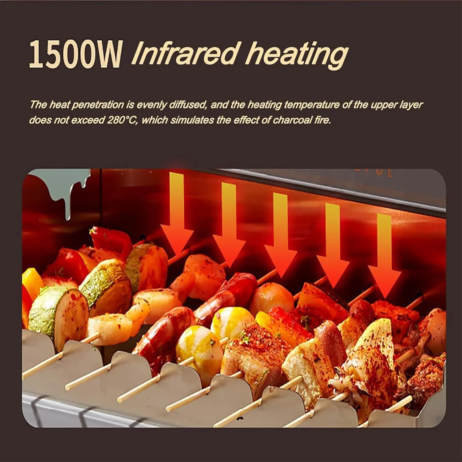 باربیکیو برقی بدون دود رومیزی، دستگاه کباب پز برقی 1500 وات، گریل برقی خانگی، عملکرد چرخش 360 درجه، تنظیم قدرت آتش 6 سطح، با سینی چکه گیر، برای کمپینگ در فضای داخلی و خارجی باربیکیو برقی بدون دود رومیزی، دستگاه کباب پز برقی 1500 وات، گریل برقی خانگی، عملکرد چرخش 360 درجه، تنظیم قدرت آتش 6 سطح، با سینی چکه گیر، برای کمپینگ در فضای داخلی و خارجی