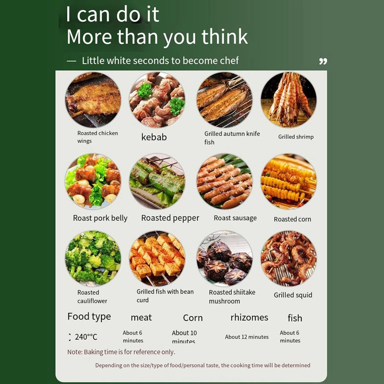 دستگاه کباب پز چرخشی اتوماتیک OPSREY 360 درجه عمودی بدون دود، دستگاه کباب پز خانگی کباب بره، آبی دستگاه کباب پز چرخشی اتوماتیک OPSREY 360 درجه عمودی بدون دود، دستگاه کباب پز خانگی کباب بره، آبی