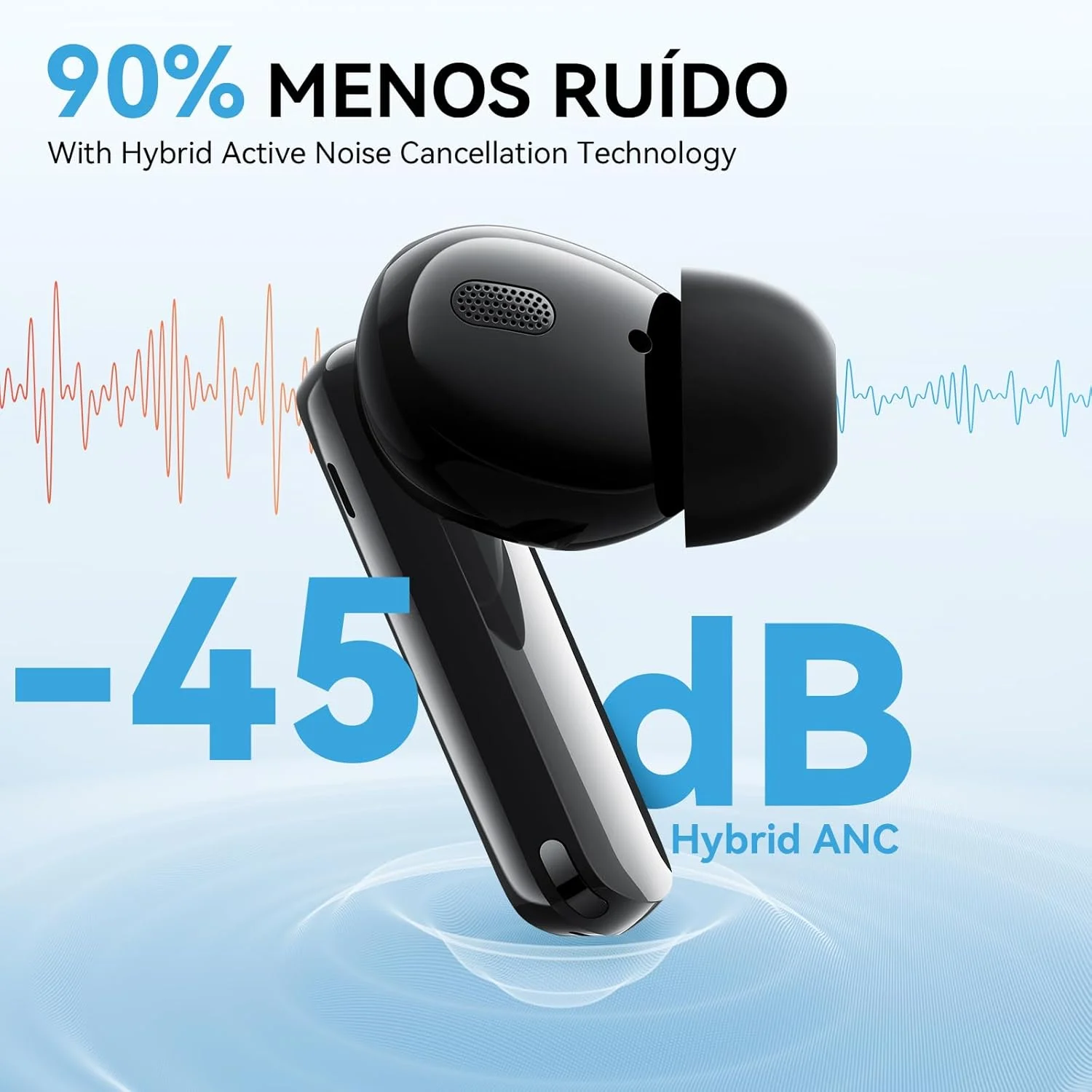 هدفون بی سیم Haylou W1 ANC T007، صدای Hi-Fi خالص، حذف نویز فعال، تماس با کیفیت واضح، عمر باتری طولانی، اتصال پایدار بلوتوث 5.3 و جابجایی آسان بین دستگاه های مختلف - نقره ای هدفون بی سیم Haylou W1 ANC T007، صدای Hi-Fi خالص، حذف نویز فعال، تماس با کیفیت واضح، عمر باتری طولانی، اتصال پایدار بلوتوث 5.3 و جابجایی آسان بین دستگاه های مختلف - نقره ای