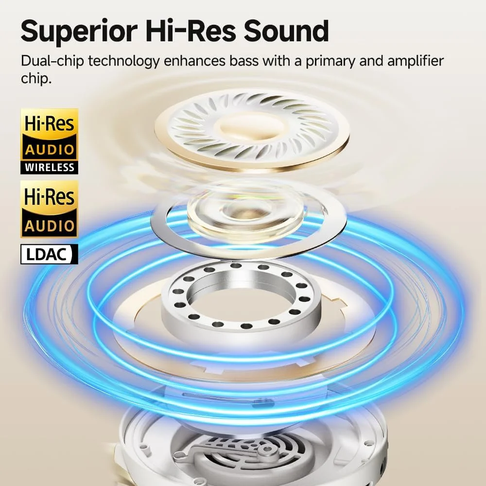 هدفون رو گوشی QCY H3 PRO با قابلیت حذف نویز فعال تطبیقی، حذف نویز فعال 50 دسی‌بل با حالت‌های مختلف، صدای بی‌سیم Hi-Res LDAC، پخش 55 ساعته، اکولایزر سفارشی از طریق برنامه، بلوتوث 5.4