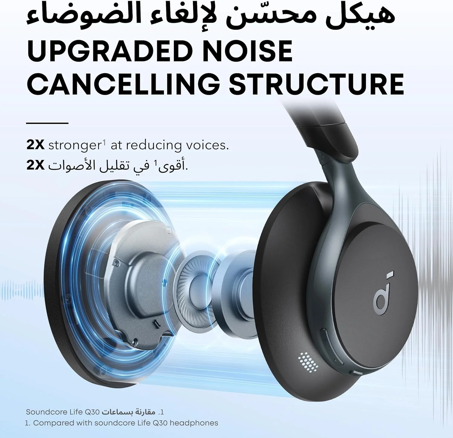 هدفون حذف نویز فعال تطبیقی soundcore by Anker, Space One، کاهش صدای انسان بهبود یافته، پخش 40 ساعته با ANC، صدای بی سیم Hi-Res LDAC، تناسب راحت، بلوتوث 5.3، کنترل برنامه هدفون حذف نویز فعال تطبیقی soundcore by Anker, Space One، کاهش صدای انسان بهبود یافته، پخش 40 ساعته با ANC، صدای بی سیم Hi-Res LDAC، تناسب راحت، بلوتوث 5.3، کنترل برنامه