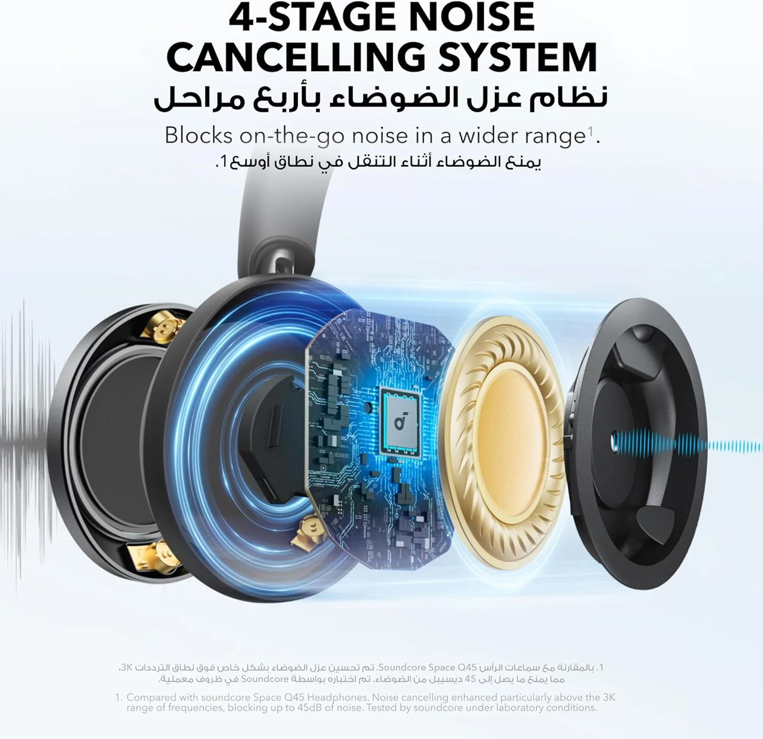 هدفون حذف نویز فعال تطبیقی soundcore Space One Pro از Anker، طراحی فوق العاده تاشو، صدای بدون افت کیفیت 60 ساعته، شارژ فوق سریع، صدای بی سیم Hi-Res با LDAC، تناسب راحت هدفون حذف نویز فعال تطبیقی soundcore Space One Pro از Anker، طراحی فوق العاده تاشو، صدای بدون افت کیفیت 60 ساعته، شارژ فوق سریع، صدای بی سیم Hi-Res با LDAC، تناسب راحت