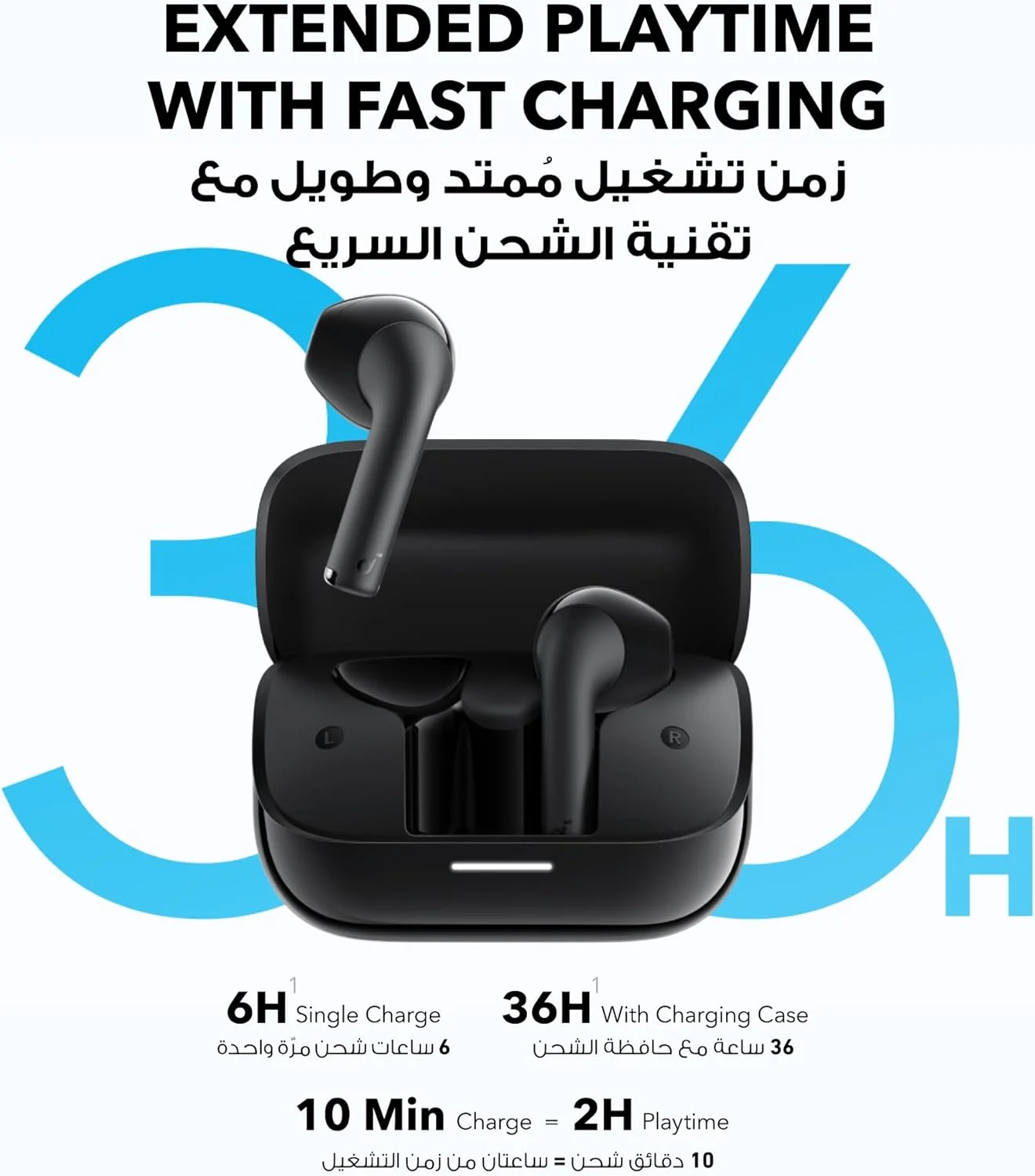 هدفون های نیمه داخل گوشی Soundcore K20i از Anker، بی سیم بلوتوثی، 36 ساعت پخش، شارژ سریع، صدای شفاف، تناسب راحت، تماس های شفاف ENC 2-Mic، EQ سفارشی، IPX5، بلوتوث 5.3، کنترل برنامه (مشکی)