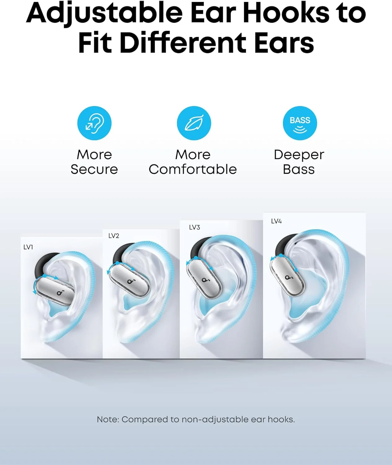 هدفون های دور گوشی V40i انکر (Anker) مدل soundcore، طراحی شفاف و کریستالی، 4 حالت قابل تنظیم برای هر سایز گوش، بیس قوی تر، IP55، 21 ساعت پخش، تماس های شفاف با هوش مصنوعی، بلوتوث 5.4، کنترل از طریق اپلیکیشن هدفون های دور گوشی V40i انکر (Anker) مدل soundcore، طراحی شفاف و کریستالی، 4 حالت قابل تنظیم برای هر سایز گوش، بیس قوی تر، IP55، 21 ساعت پخش، تماس های شفاف با هوش مصنوعی، بلوتوث 5.4، کنترل از طریق اپلیکیشن