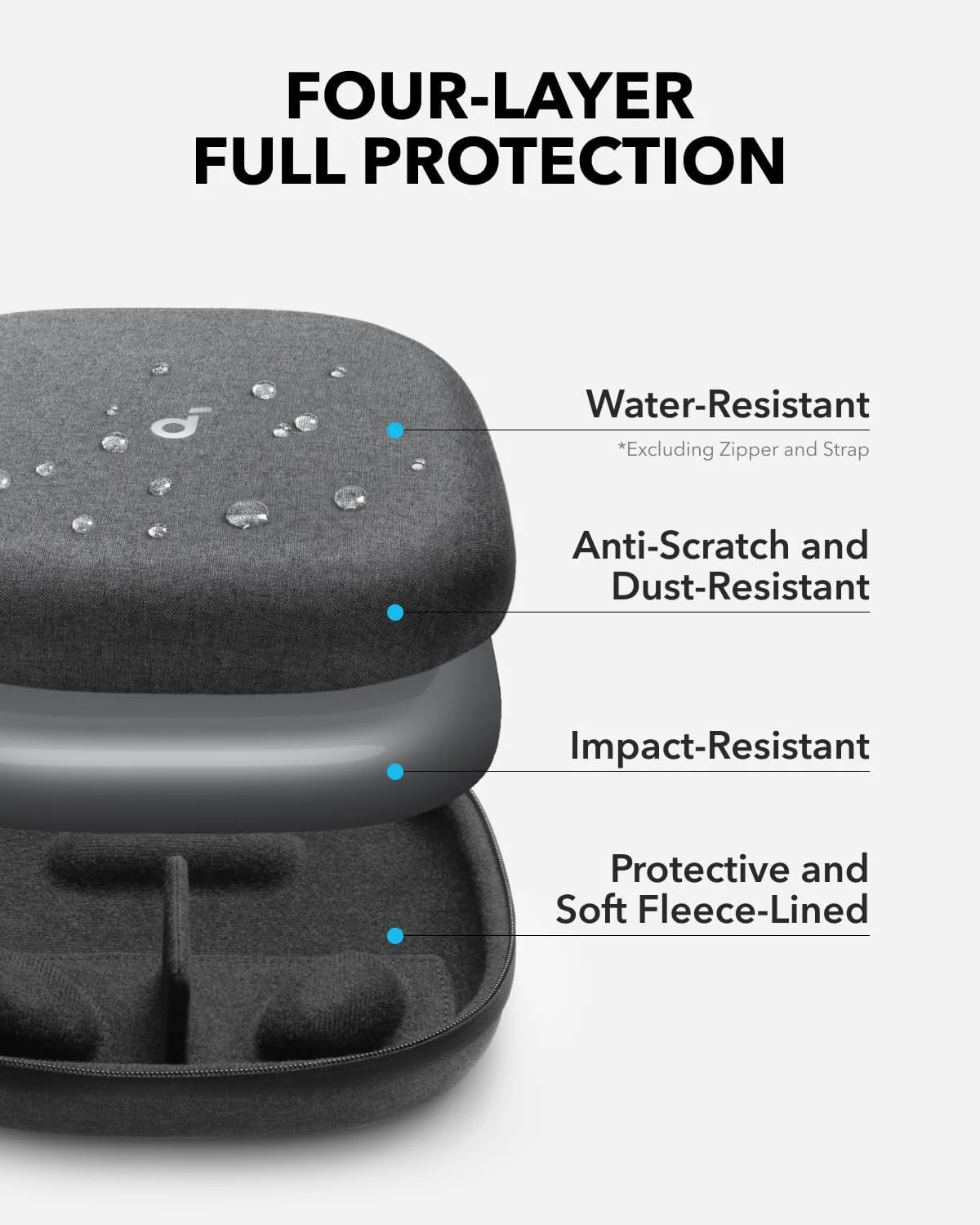 کیف هدفون soundcore by Anker، کیف لوازم جانبی، هدفون های روگوشی، مقاوم در برابر خراش، ضد گرد و غبار، ضد ضربه، محفظه جداشدنی، بند حمل، مشکی کیف هدفون soundcore by Anker، کیف لوازم جانبی، هدفون های روگوشی، مقاوم در برابر خراش، ضد گرد و غبار، ضد ضربه، محفظه جداشدنی، بند حمل، مشکی