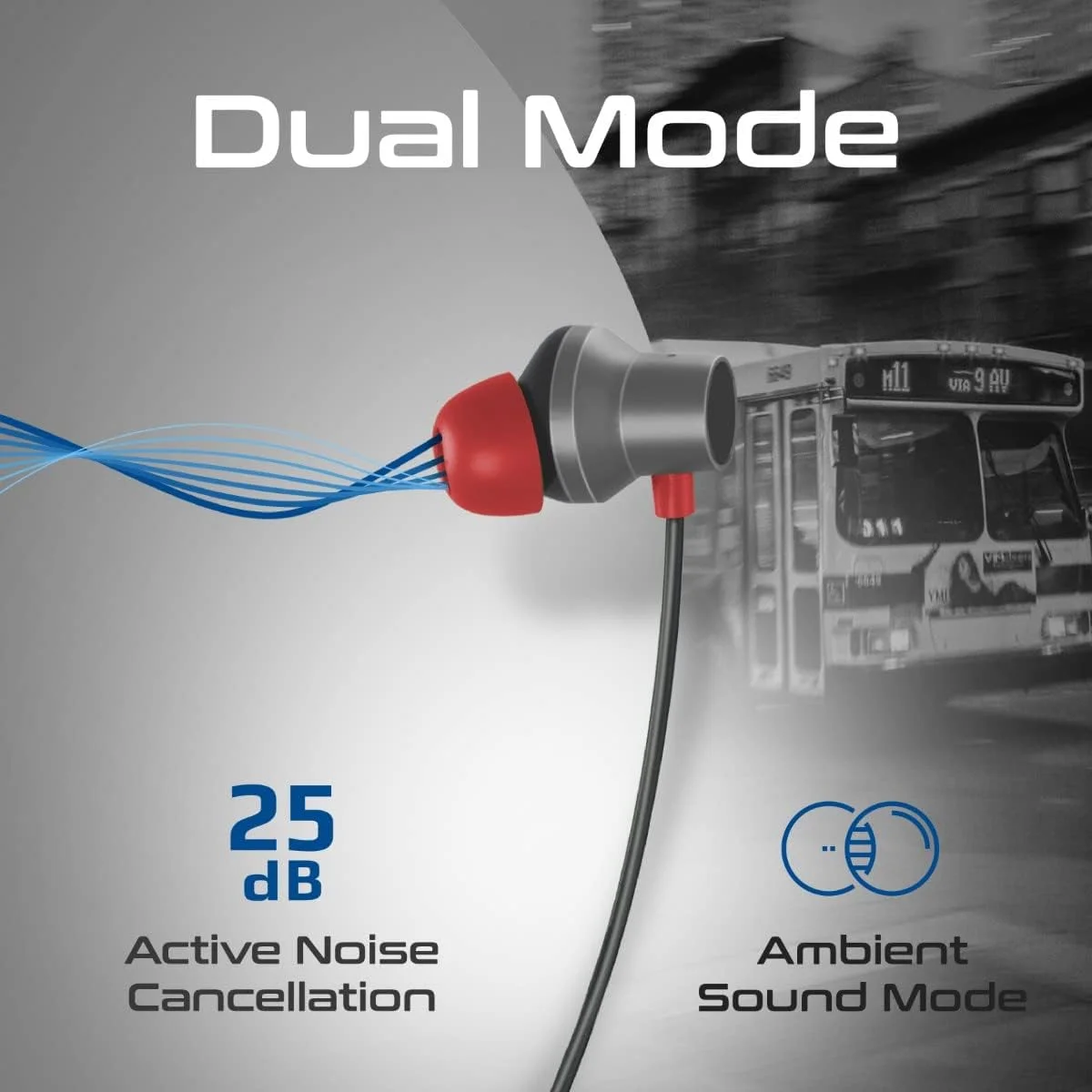 هدفون گردنی بی سیم پرومیت، هدفون بلوتوثی با قابلیت حذف نویز فعال HD با طراحی سبک و گردنی ضد لغزش، مقاومت در برابر تعریق IPX4 و 25 ساعت پخش طولانی، Velcon مشکی