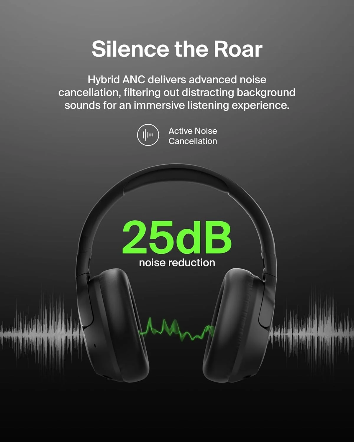 هدفون بی‌سیم حذف نویز فعال بلکین SoundForm Isolate، هدفون روگوشی با میکروفون، هدفون بلوتوث با 60 ساعت پخش، بیس عمیق، کاپ‌های گوش CloudCushion برای مسافرت، خانه، دفتر