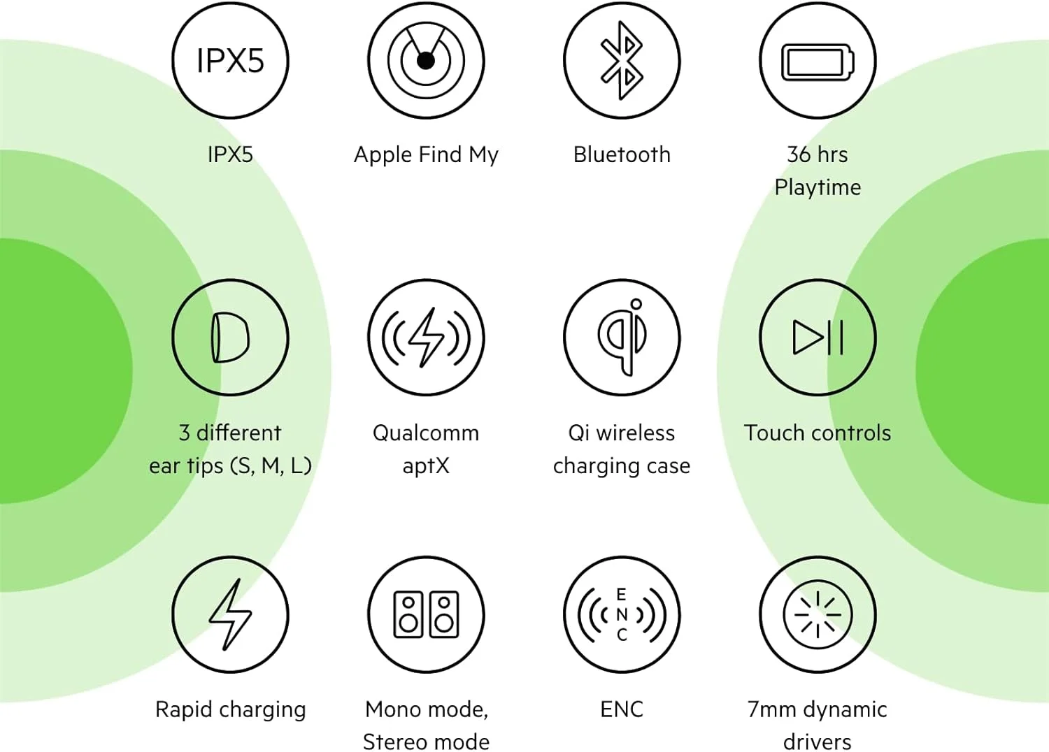هدفون بی سیم بلوتوثی Belkin Soundform Freedom، (هدفون بلوتوثی با محفظه شارژ بی سیم دارای گواهی IPX5 مقاوم در برابر عرق و آب با بیس عمیق برای آیفون، اندروید و غیره) - مشکی هدفون بی سیم بلوتوثی Belkin Soundform Freedom، (هدفون بلوتوثی با محفظه شارژ بی سیم دارای گواهی IPX5 مقاوم در برابر عرق و آب با بیس عمیق برای آیفون، اندروید و غیره) - مشکی