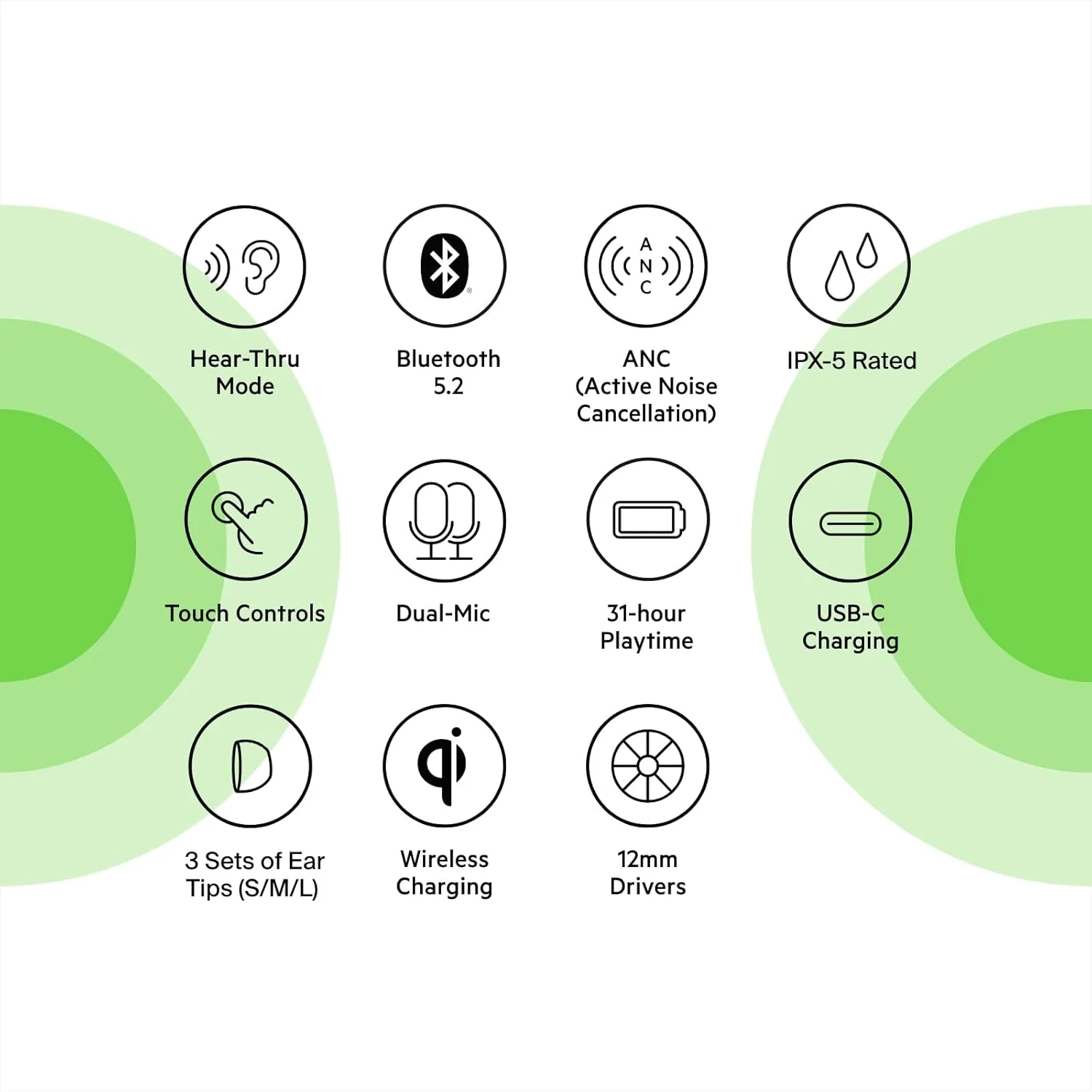 هدفون بیسیم بلوتوثی Belkin SOUNDFORM Flow با قابلیت حذف نویز فعال، شارژ بیسیم، مقاوم در برابر آب و تعریق IPX5، 31 ساعت پخش، مشکی، سایز کوچک هدفون بیسیم بلوتوثی Belkin SOUNDFORM Flow با قابلیت حذف نویز فعال، شارژ بیسیم، مقاوم در برابر آب و تعریق IPX5، 31 ساعت پخش، مشکی، سایز کوچک