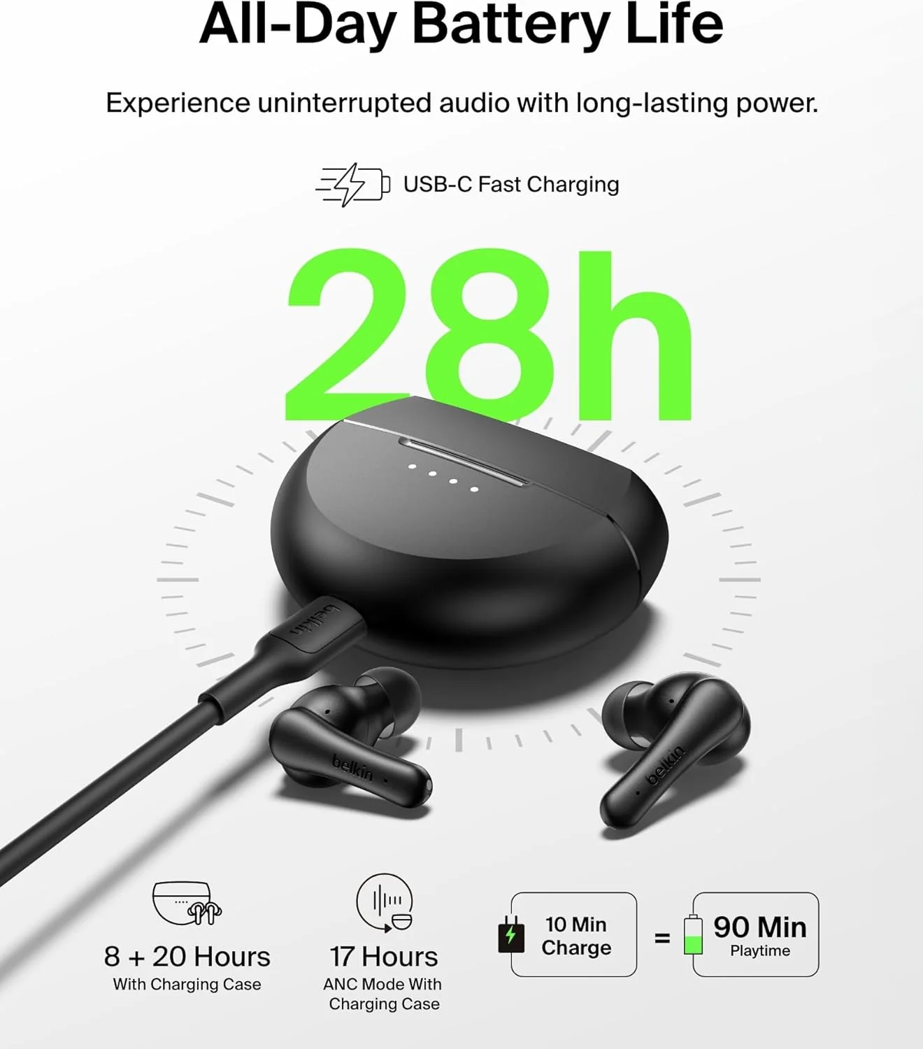 هدفون بی سیم بلوتوثی Belkin SoundForm Rhythm با میکروفون داخلی، شارژ سریع USB-C، عمر باتری 28 ساعته، مقاومت در برابر آب IPX5، مناسب برای آیفون، آیپد، گلکسی، پیکسل و غیره - مشکی