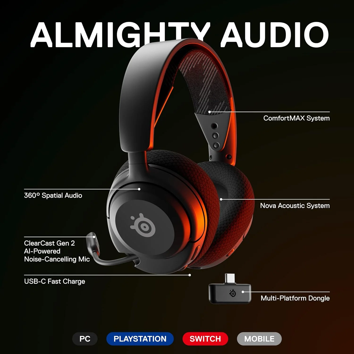 هدست گیمینگ بی سیم چند پلتفرمی SteelSeries Arctis Nova 4 هدست گیمینگ بی سیم چند پلتفرمی SteelSeries Arctis Nova 4