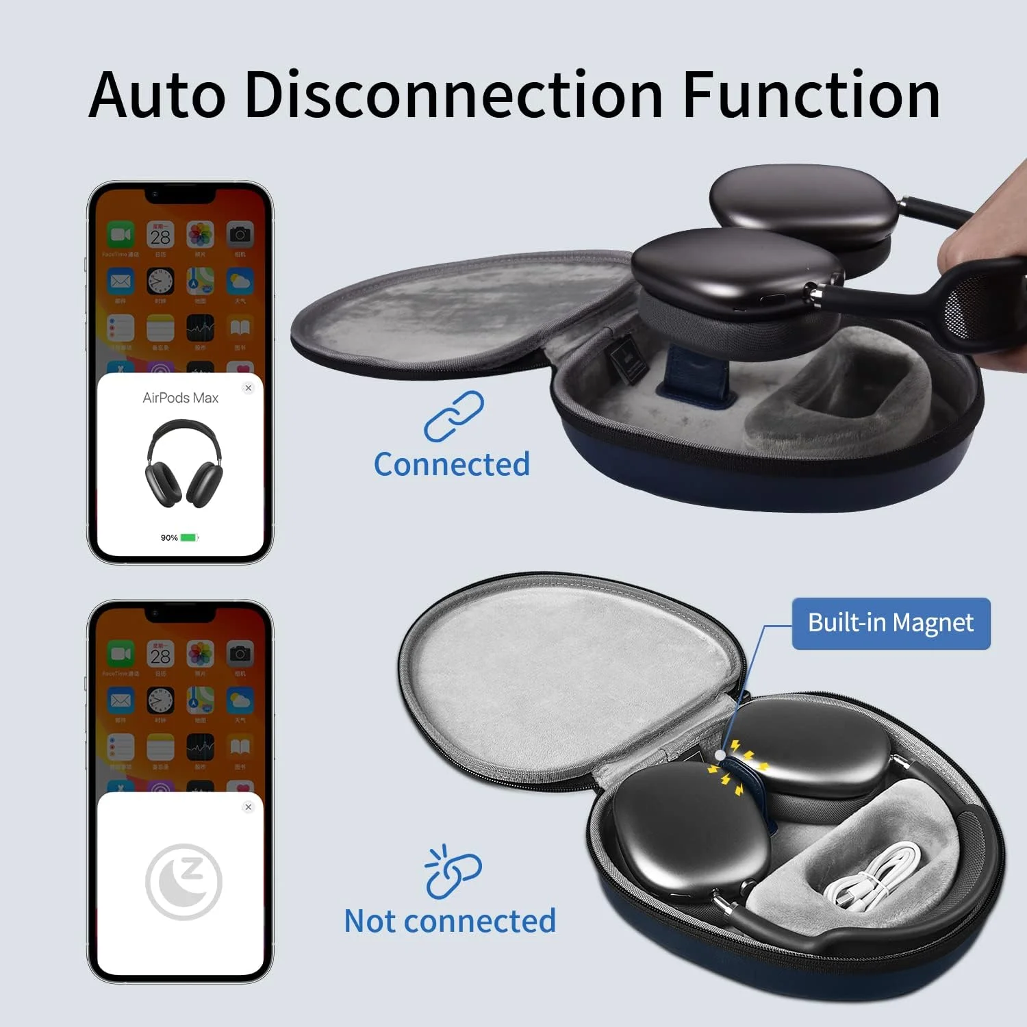 کیف محافظ سخت و باریک WiWU برای Apple AirPods Max با حالت خواب، کیف حمل مسافرتی سازگار با هدفون های اپل، لوازم جانبی پوشش Airpod Max، کیف نگهداری قابل حمل (آبی) - تصویر 2 کیف محافظ سخت و باریک WiWU برای Apple AirPods Max با حالت خواب، کیف حمل مسافرتی سازگار با هدفون های اپل، لوازم جانبی پوشش Airpod Max، کیف نگهداری قابل حمل (آبی) - تصویر 2
